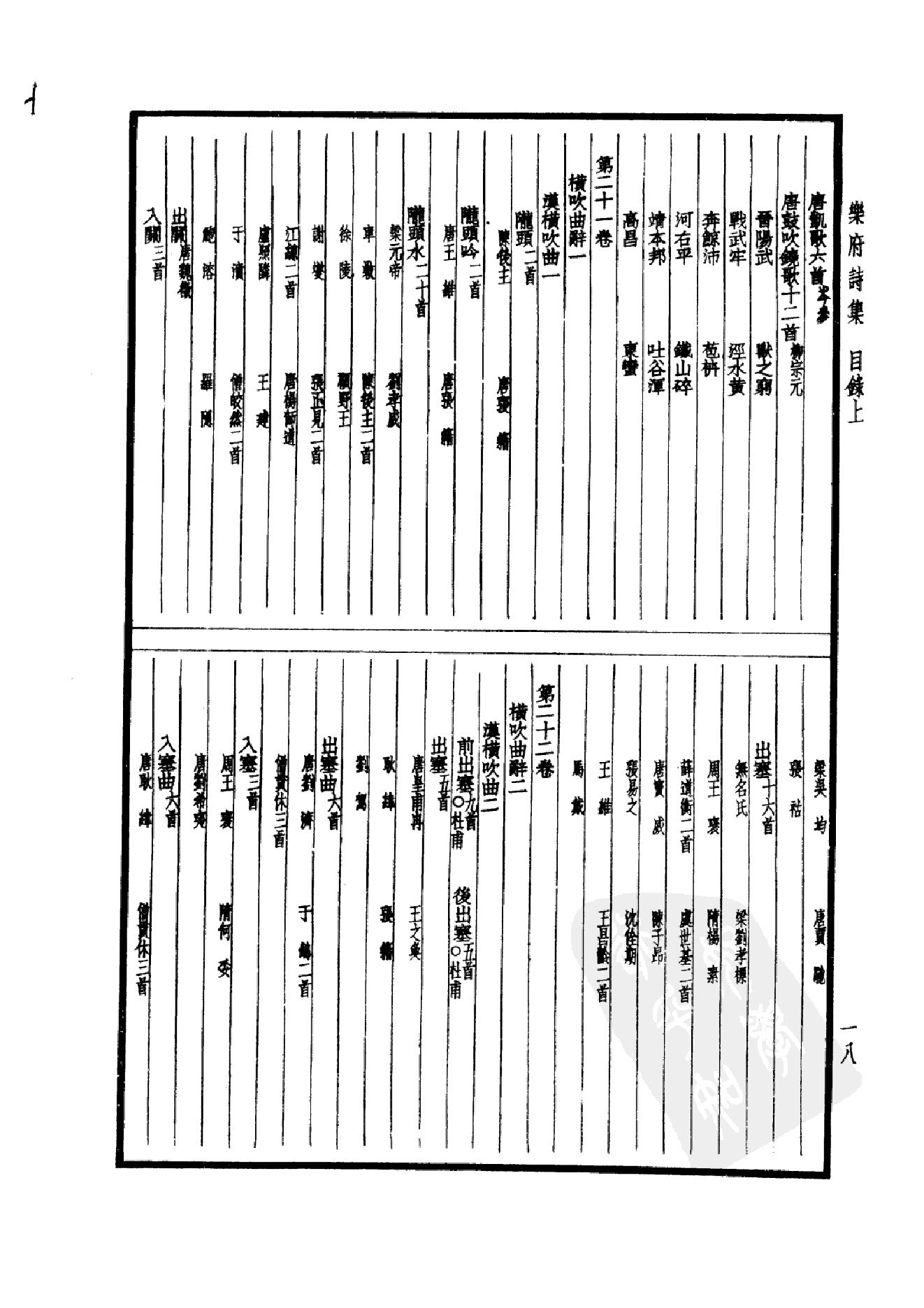 94.四部备要 第94册 乐府诗集_.pdf_第21页