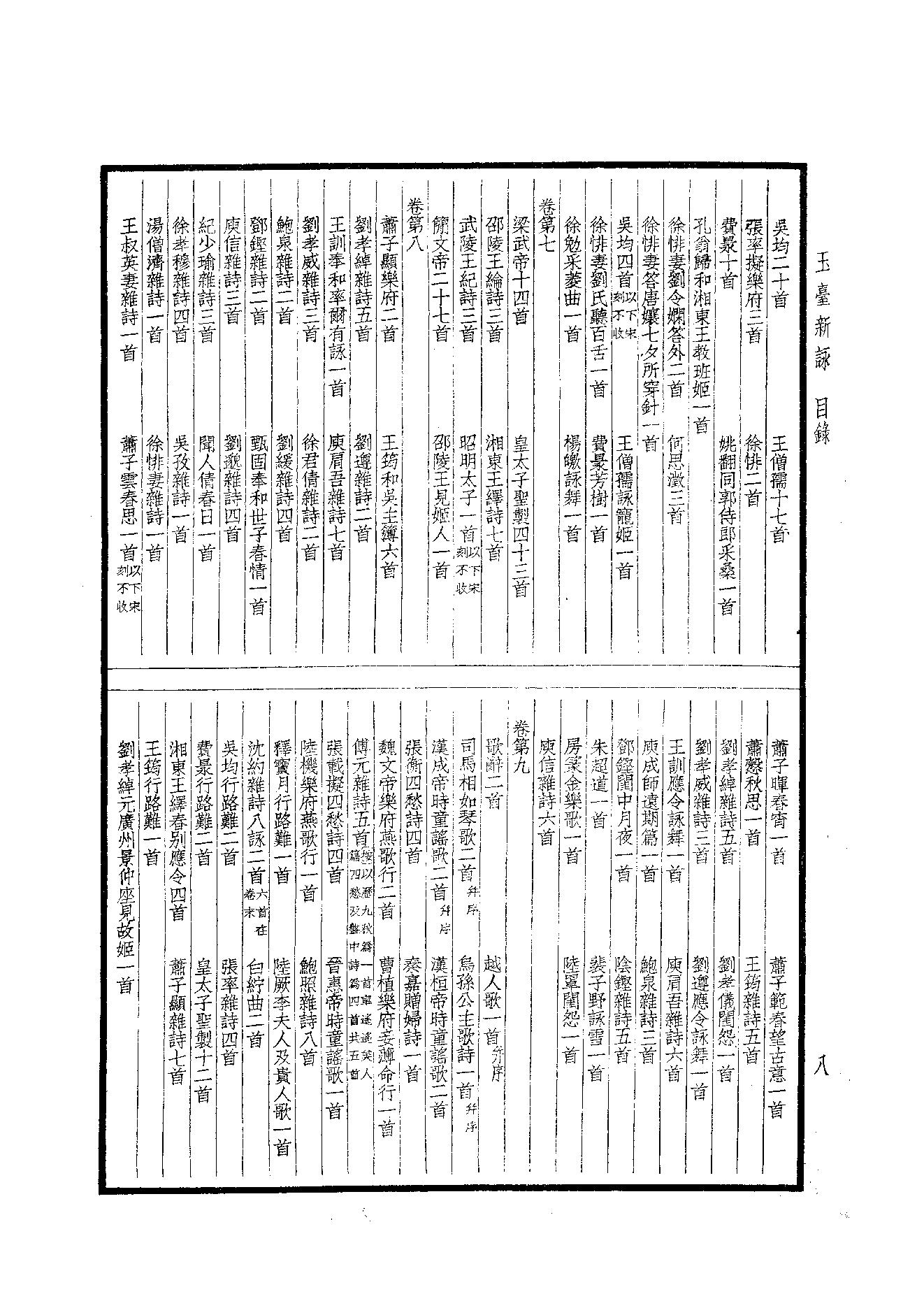 96.四部备要 第96册 玉台新咏.pdf_第10页