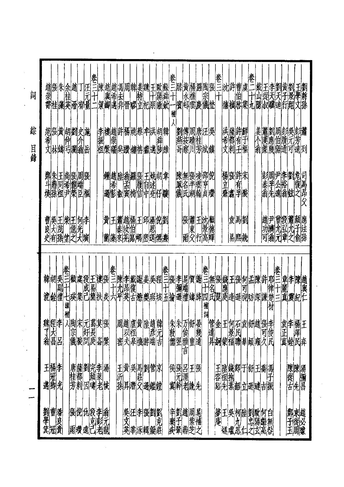 97.四部备要 第97册 词综.pdf_第13页