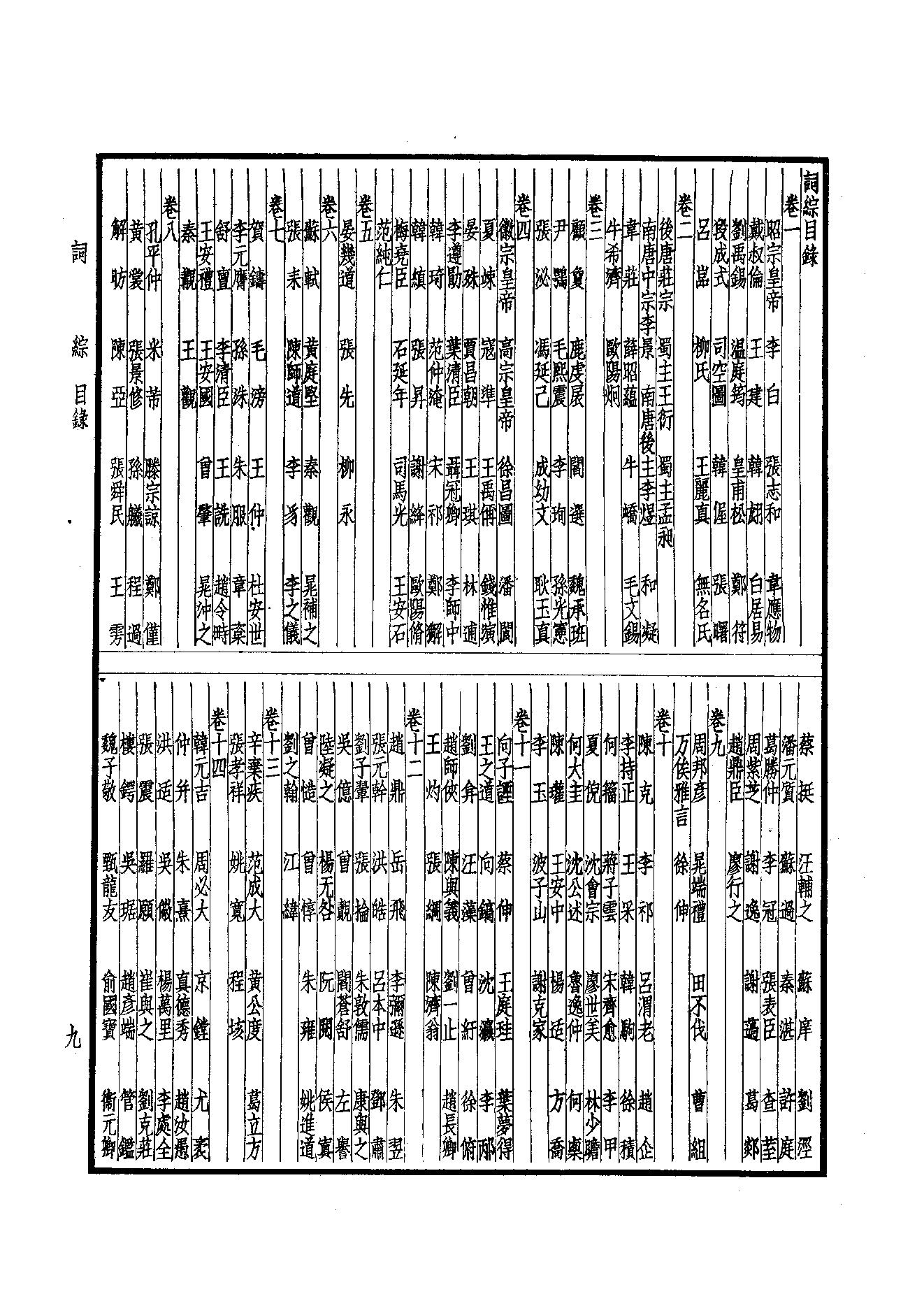 97.四部备要 第97册 词综.pdf_第11页