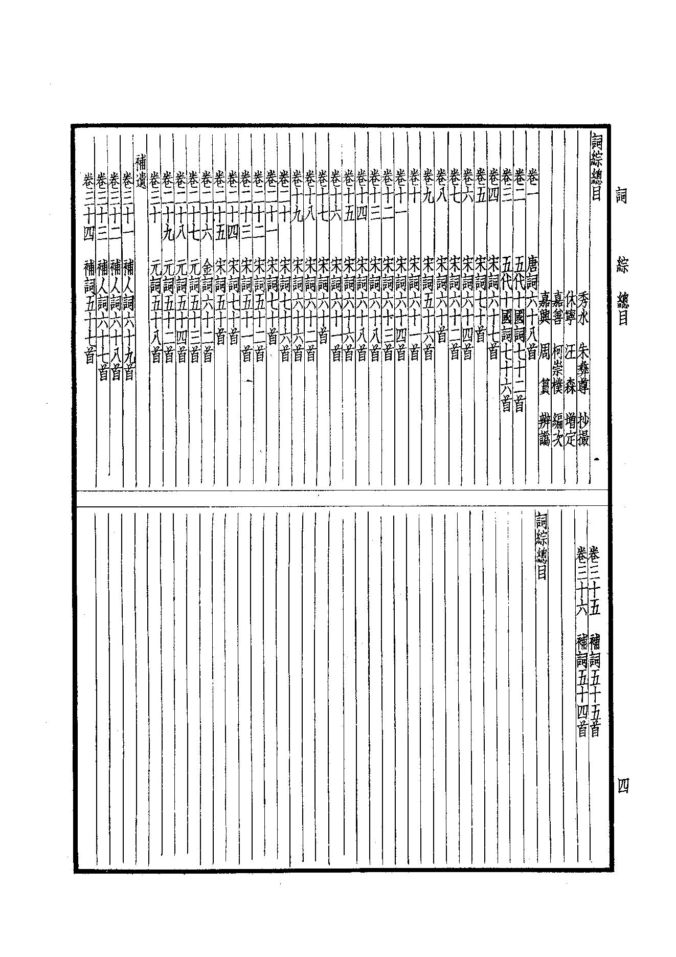 97.四部备要 第97册 词综.pdf_第6页