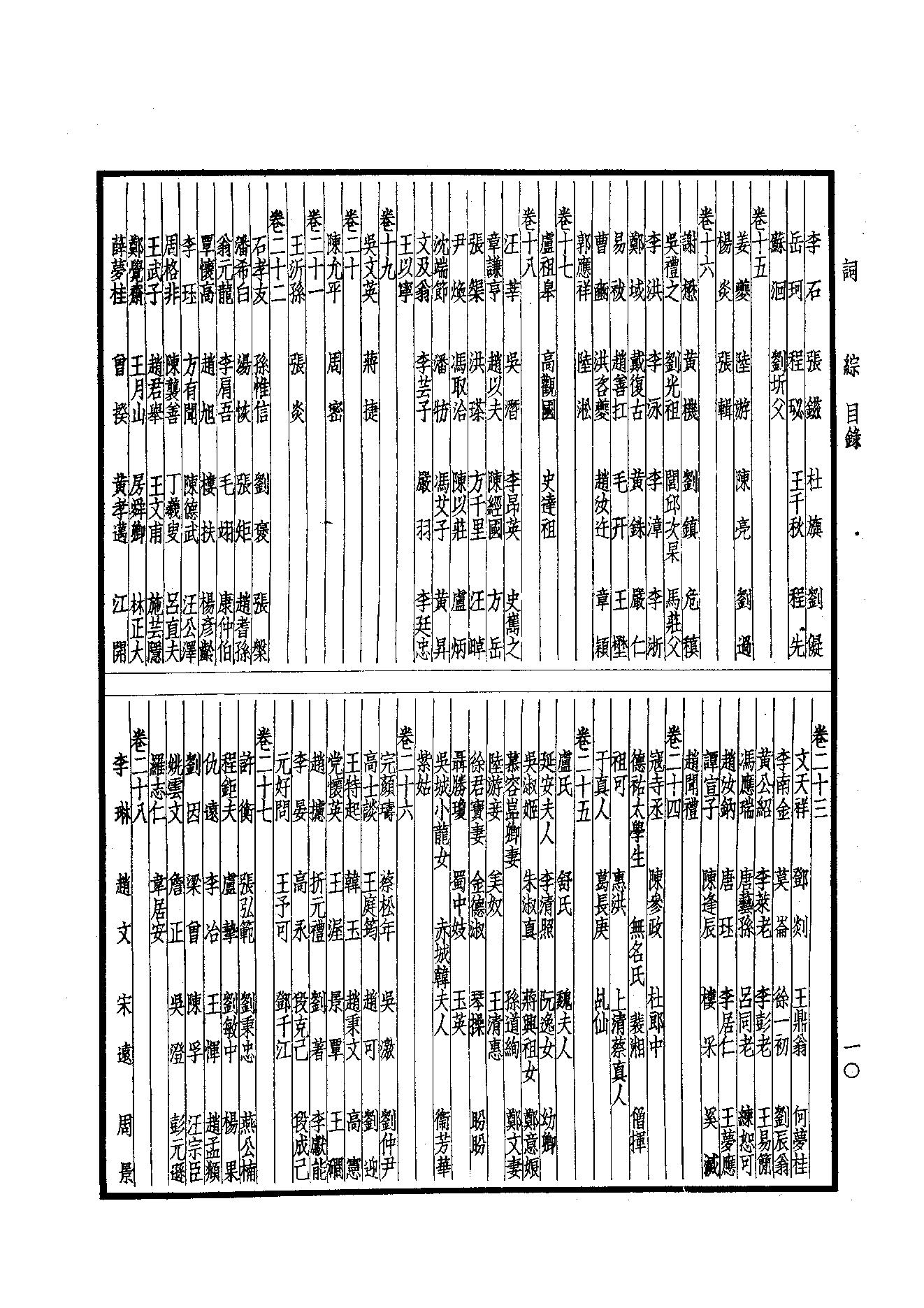 97.四部备要 第97册 词综.pdf_第12页