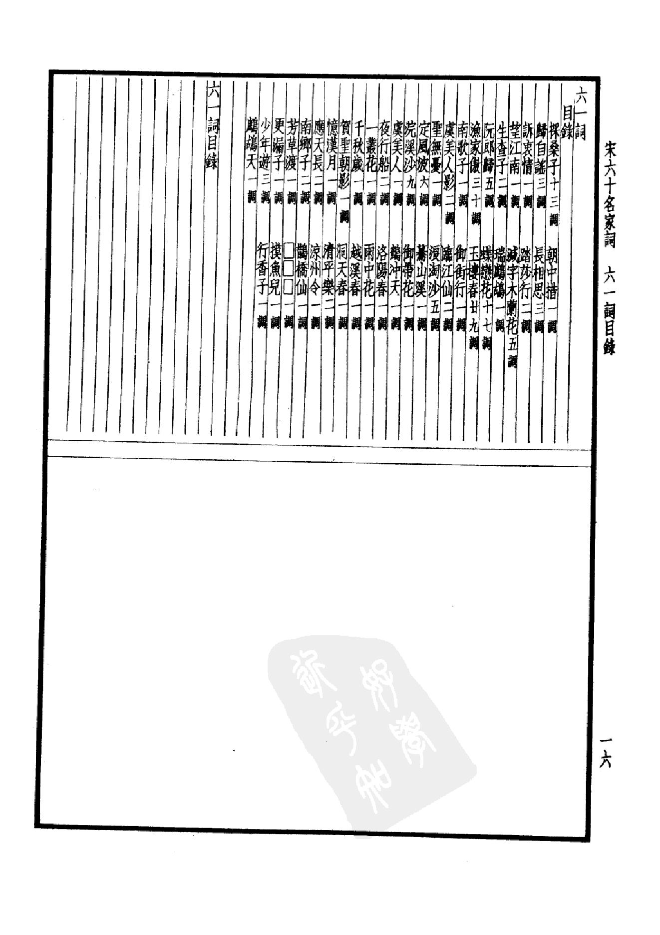 98.四部备要 第98册 宋六十名家词 十五家词.pdf_第21页