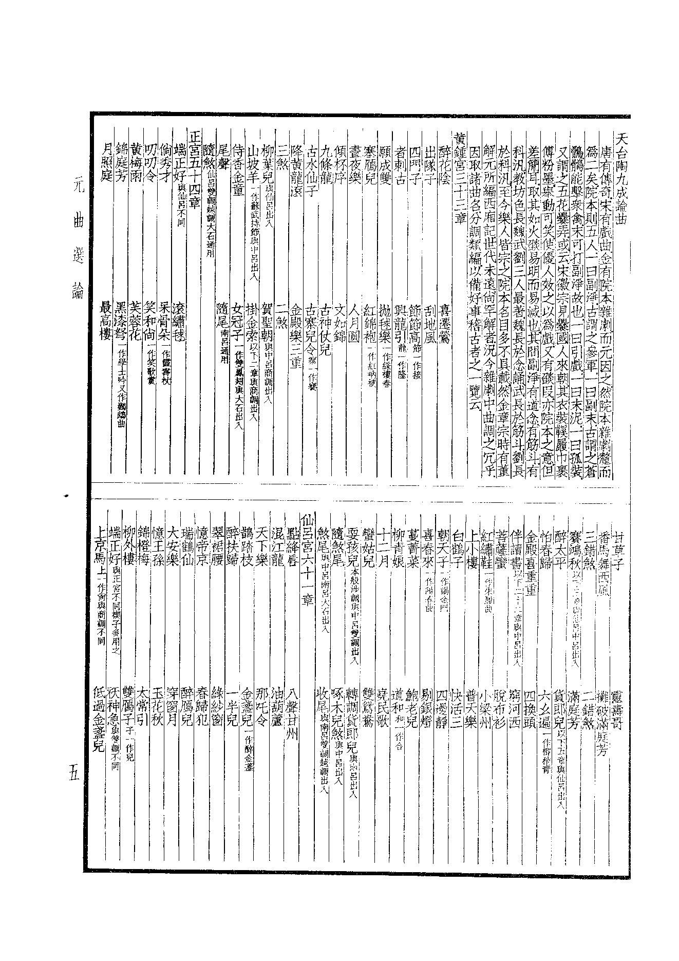 99.四部备要 第99册 元曲选.pdf_第7页