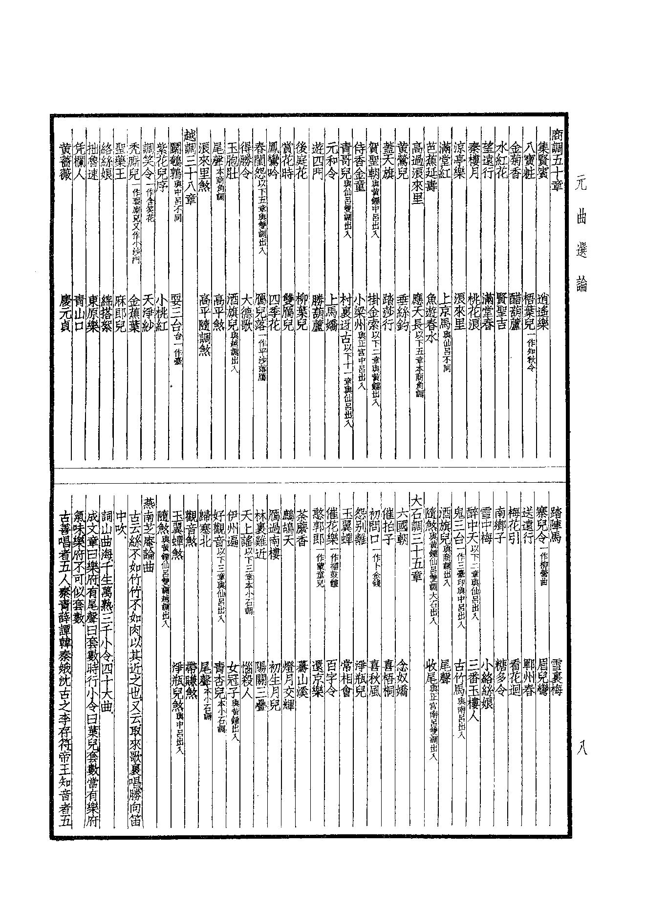 99.四部备要 第99册 元曲选.pdf_第10页