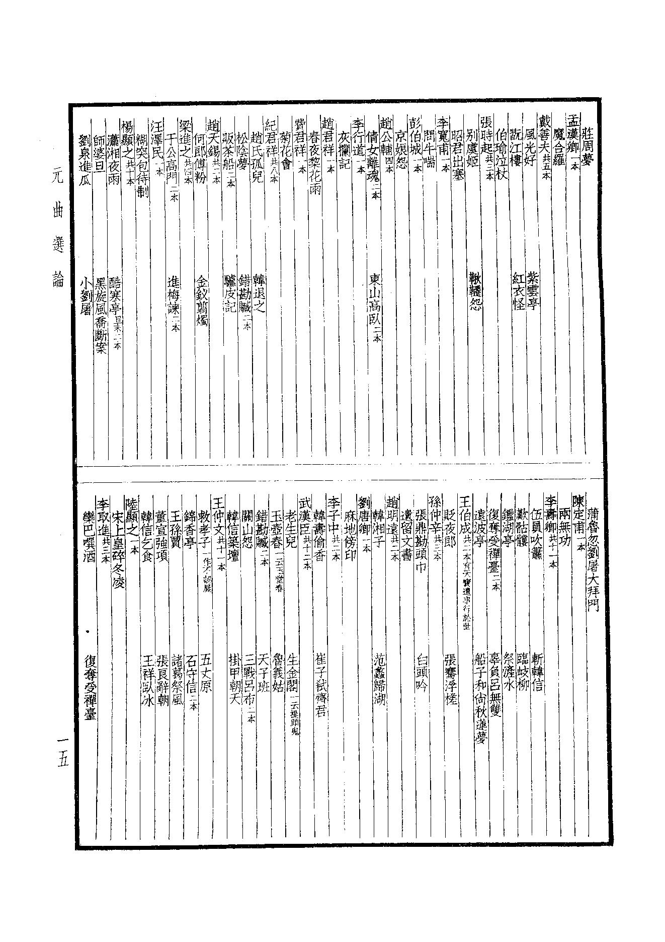 99.四部备要 第99册 元曲选.pdf_第17页