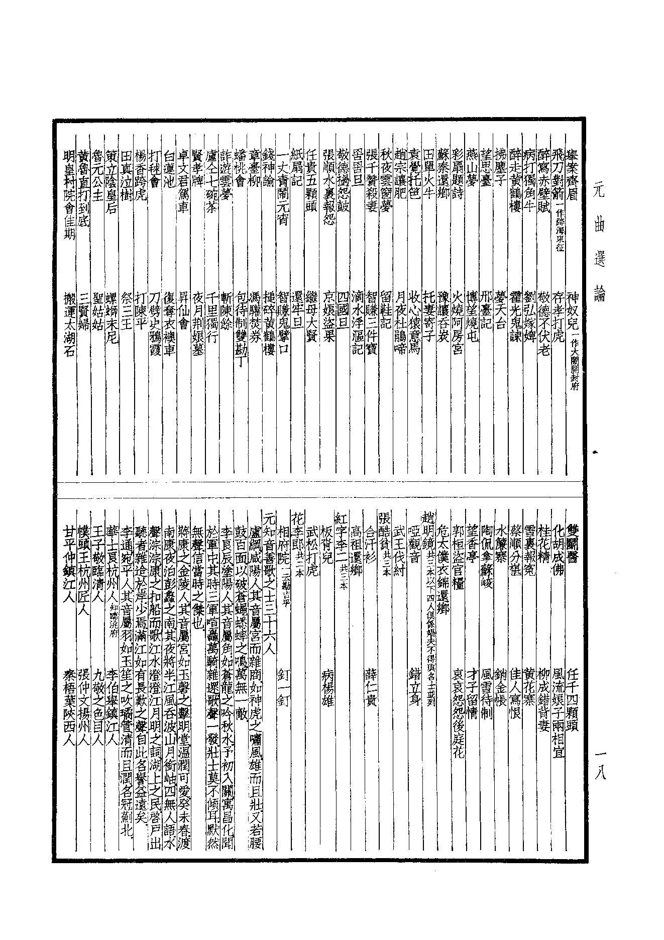 99.四部备要 第99册 元曲选.pdf_第20页