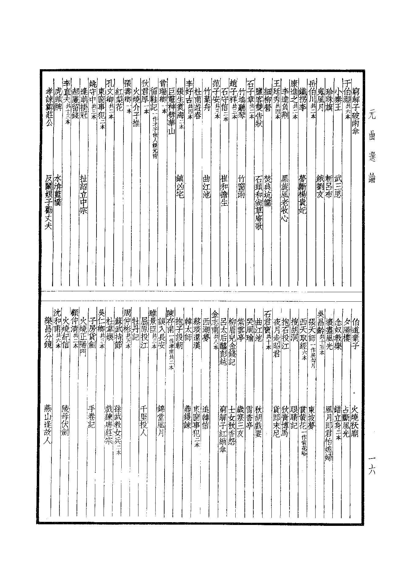 99.四部备要 第99册 元曲选.pdf_第18页