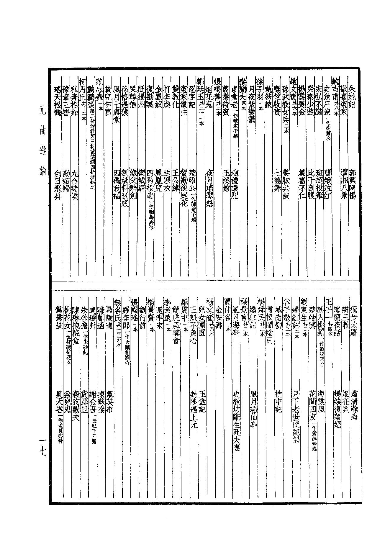 99.四部备要 第99册 元曲选.pdf_第19页