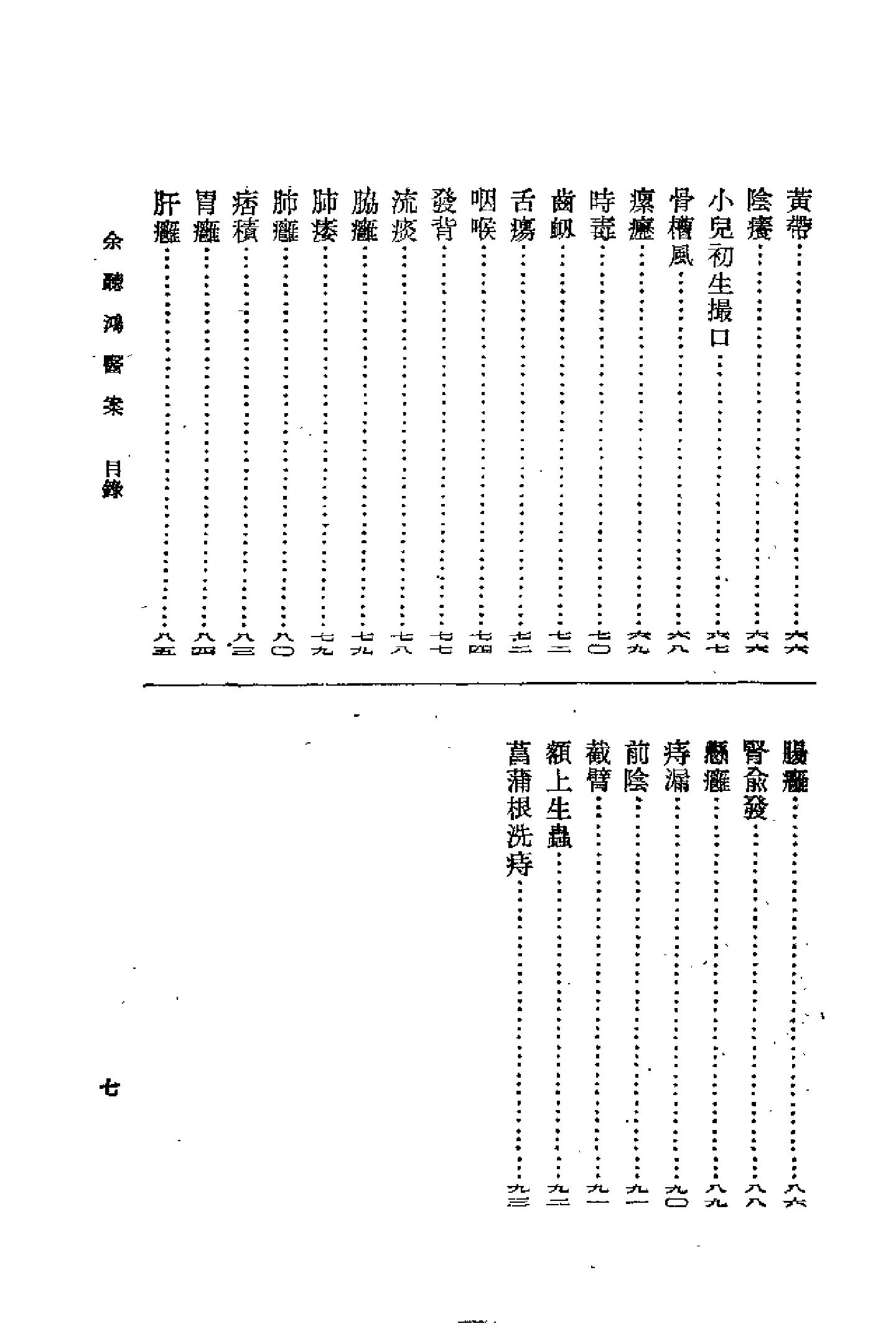 [余听鸿医案].(清)余听鸿.扫描版.pdf_第7页