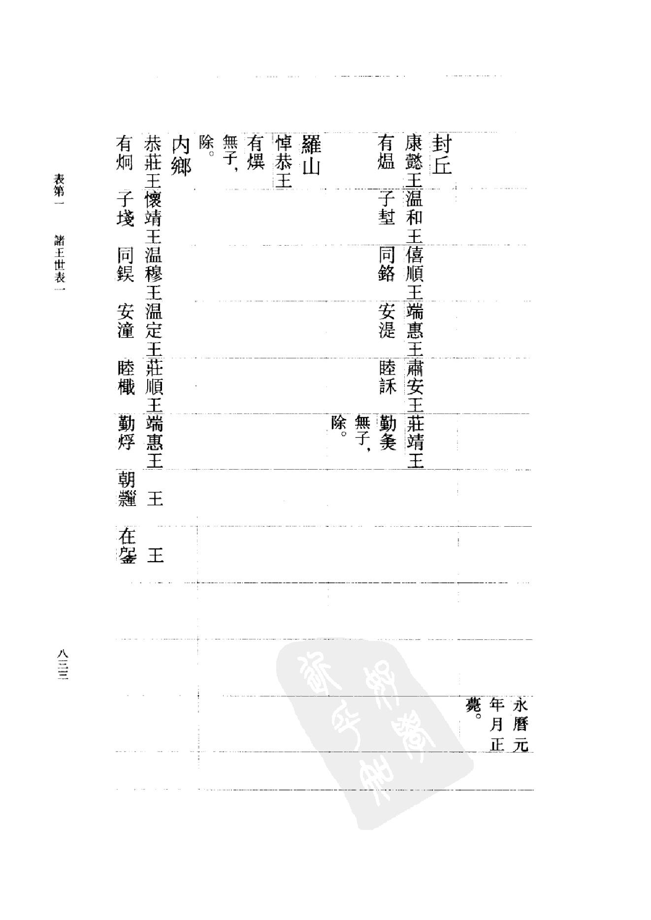 [南明史].钱海岳.扫描版.第04册(缺842,864,1076页).pdf_第24页
