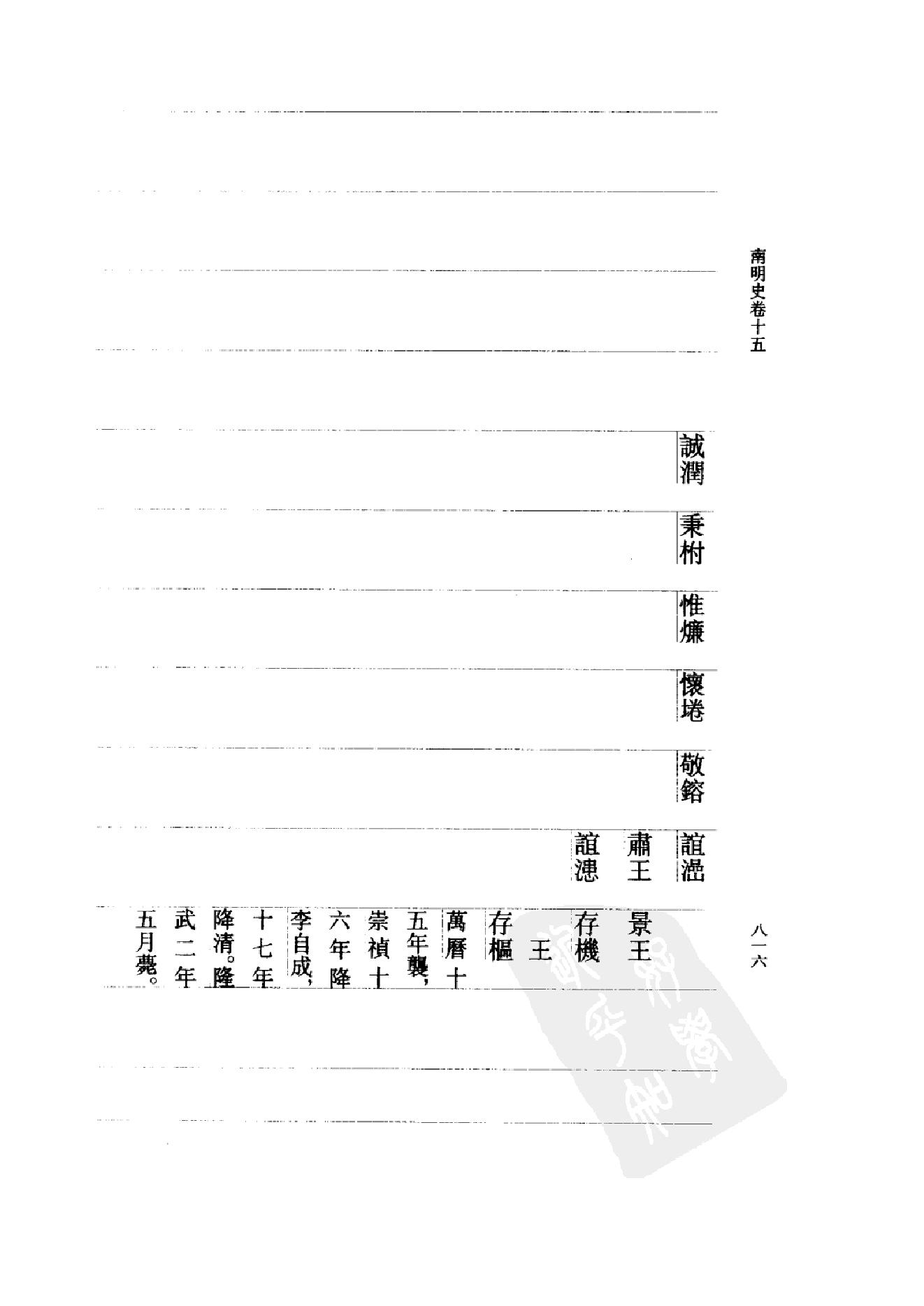 [南明史].钱海岳.扫描版.第04册(缺842,864,1076页).pdf_第7页