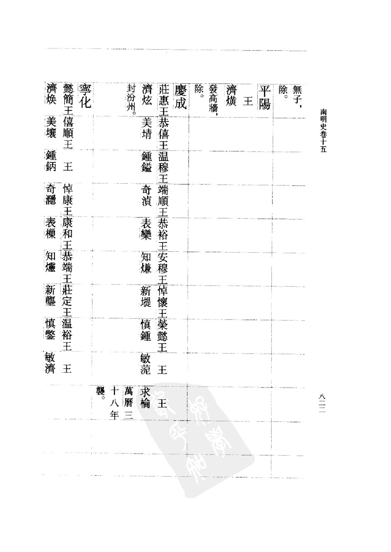 [南明史].钱海岳.扫描版.第04册(缺842,864,1076页).pdf_第13页