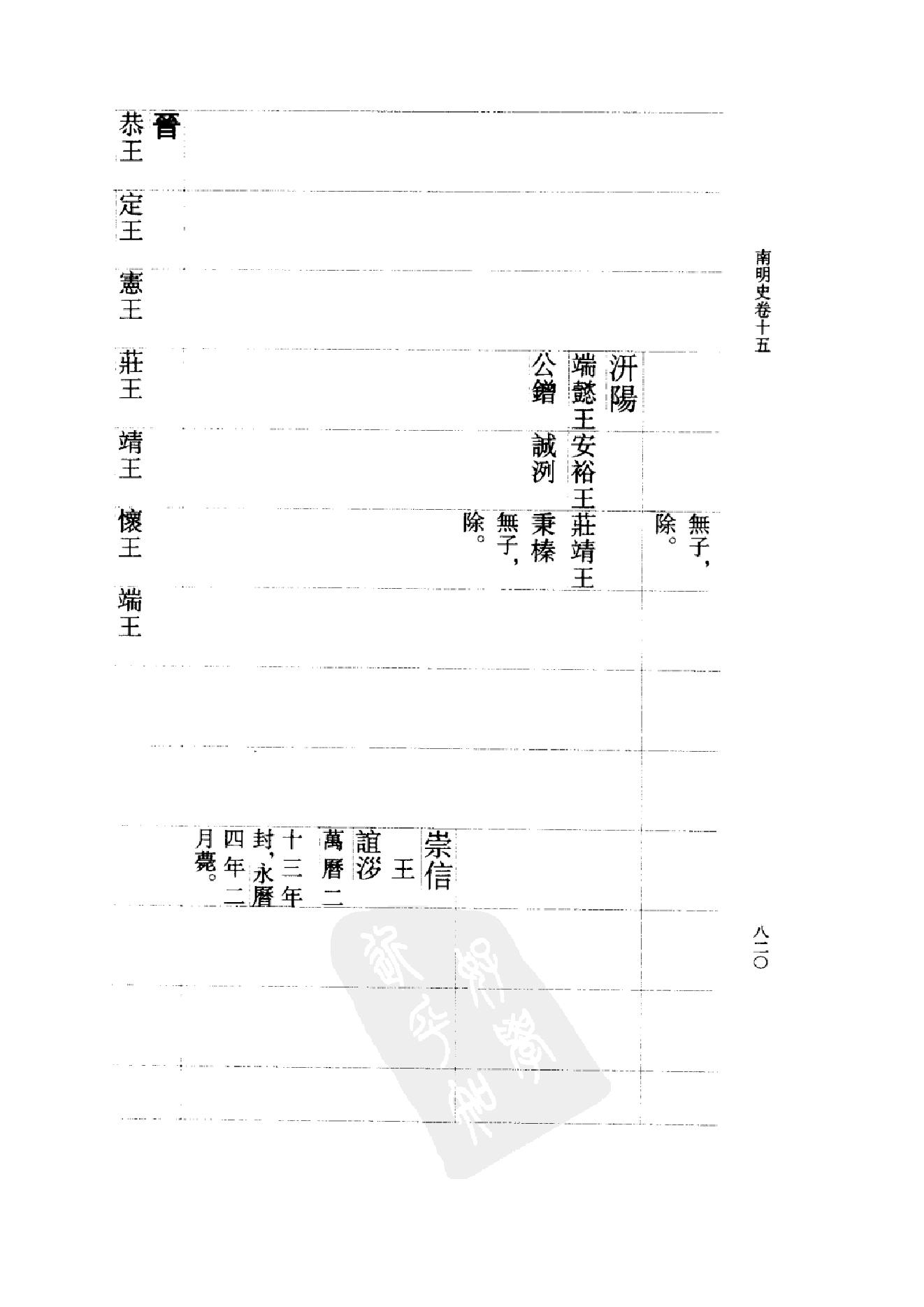 [南明史].钱海岳.扫描版.第04册(缺842,864,1076页).pdf_第11页