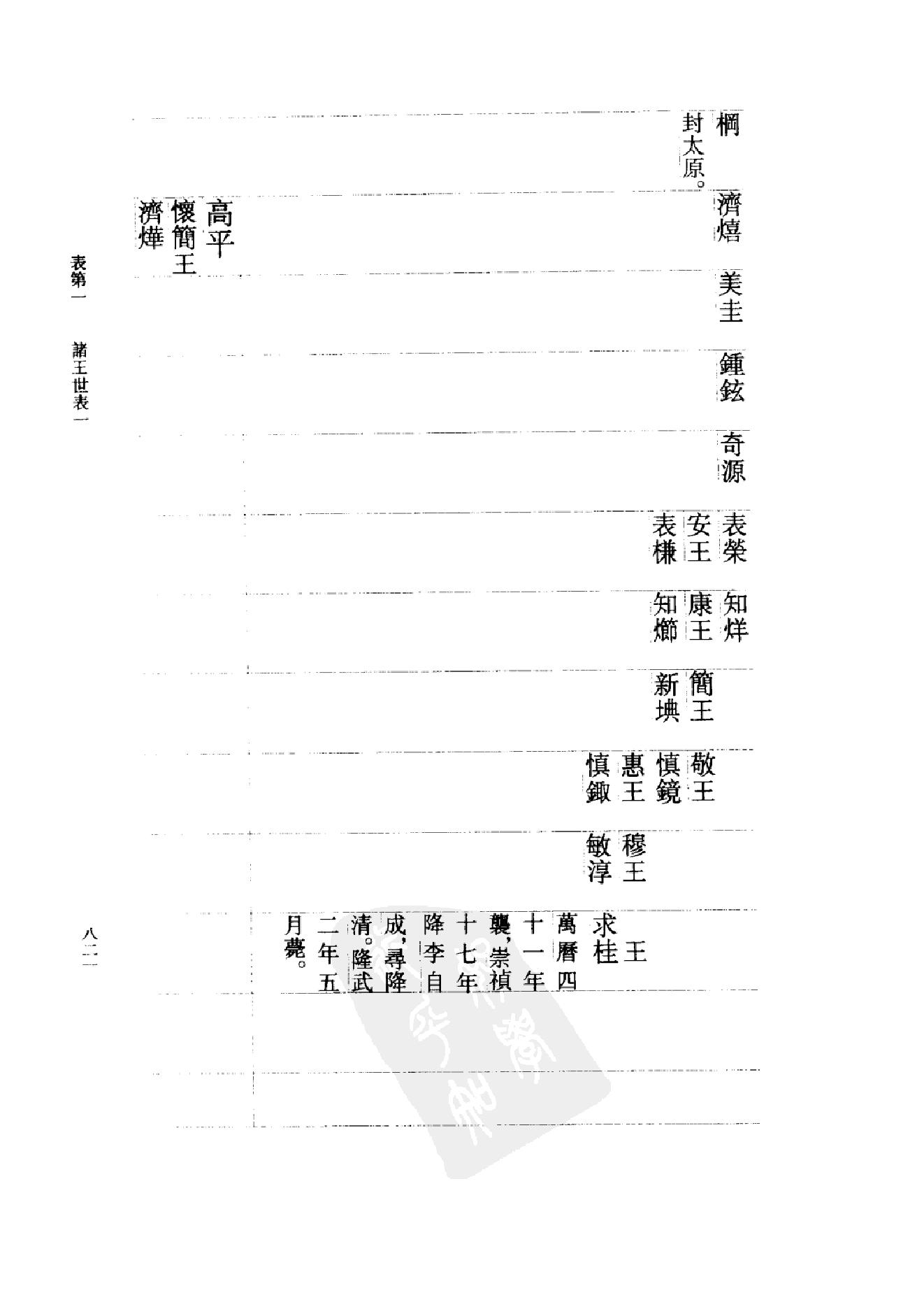 [南明史].钱海岳.扫描版.第04册(缺842,864,1076页).pdf_第12页