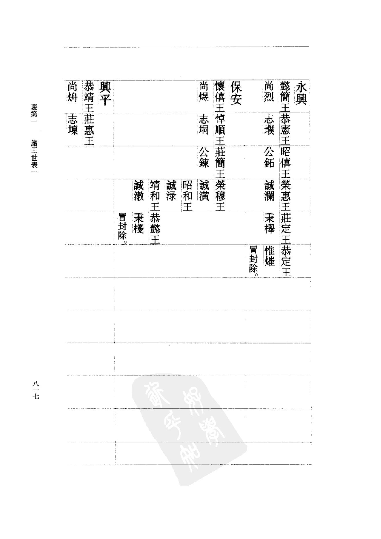 [南明史].钱海岳.扫描版.第04册(缺842,864,1076页).pdf_第8页