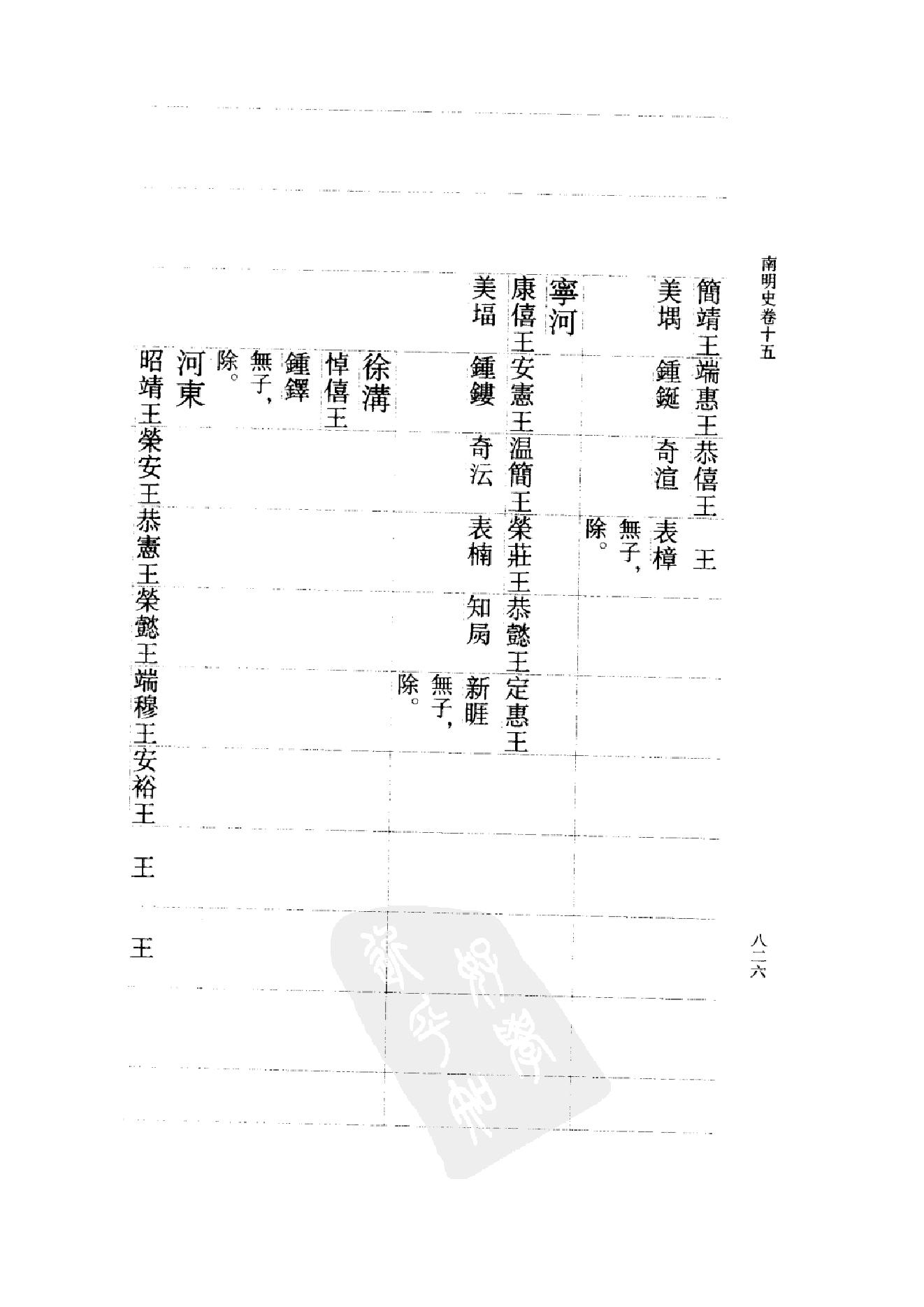 [南明史].钱海岳.扫描版.第04册(缺842,864,1076页).pdf_第17页