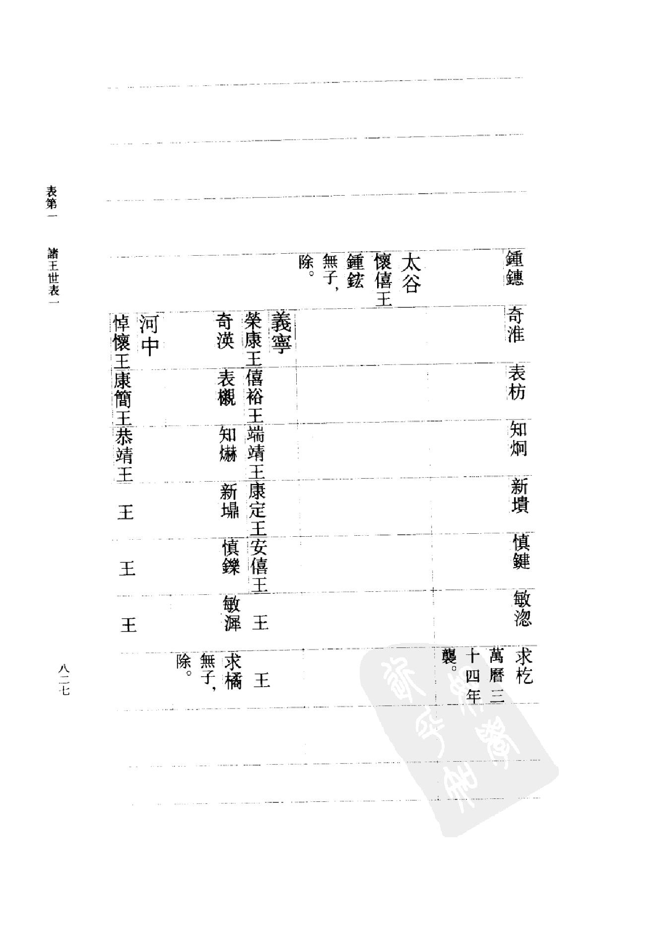 [南明史].钱海岳.扫描版.第04册(缺842,864,1076页).pdf_第18页