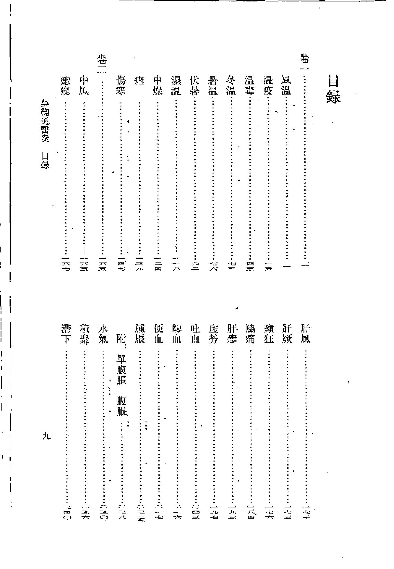 [吴鞠通医案].(清)吴瑭.扫描版(1).pdf_第8页