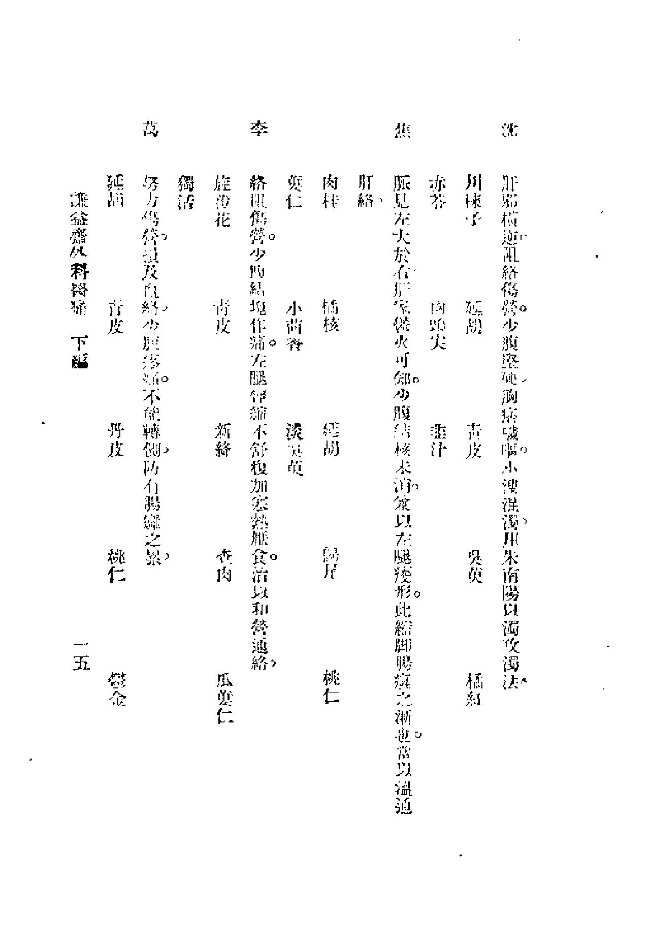 [谦益斋外科医案(下)].高锦庭.扫描版(1).pdf_第15页