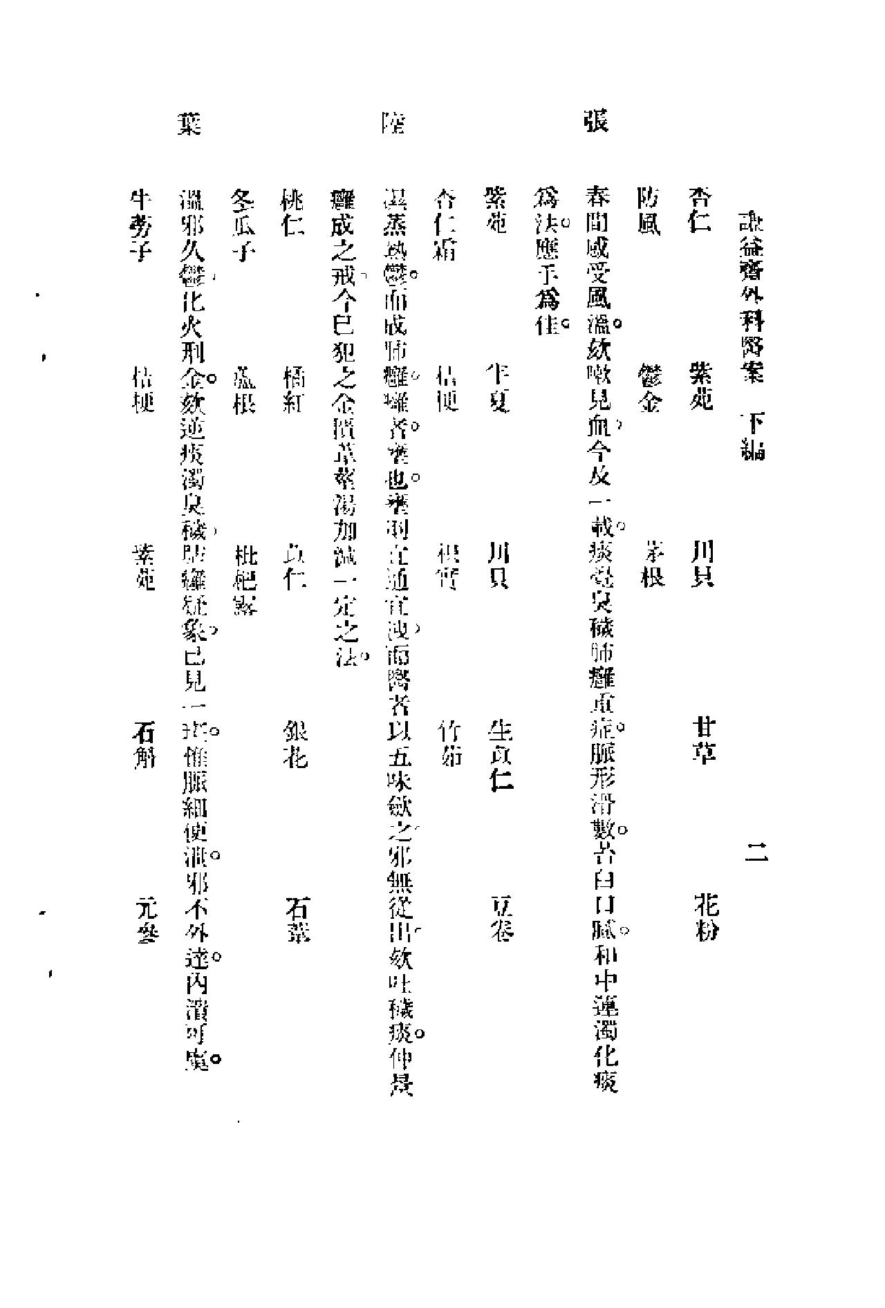 [谦益斋外科医案(下)].高锦庭.扫描版(1).pdf_第2页