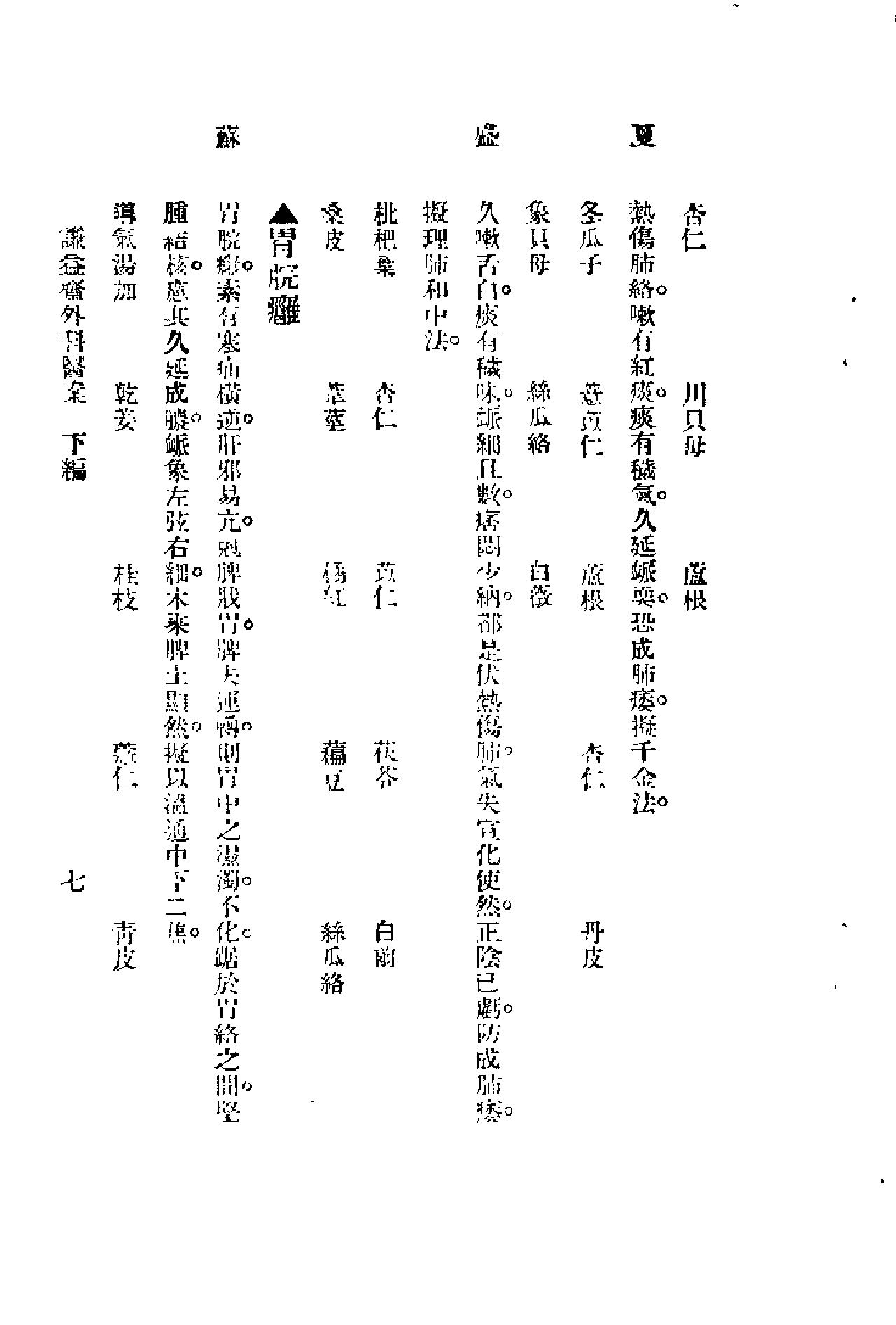 [谦益斋外科医案(下)].高锦庭.扫描版(1).pdf_第7页