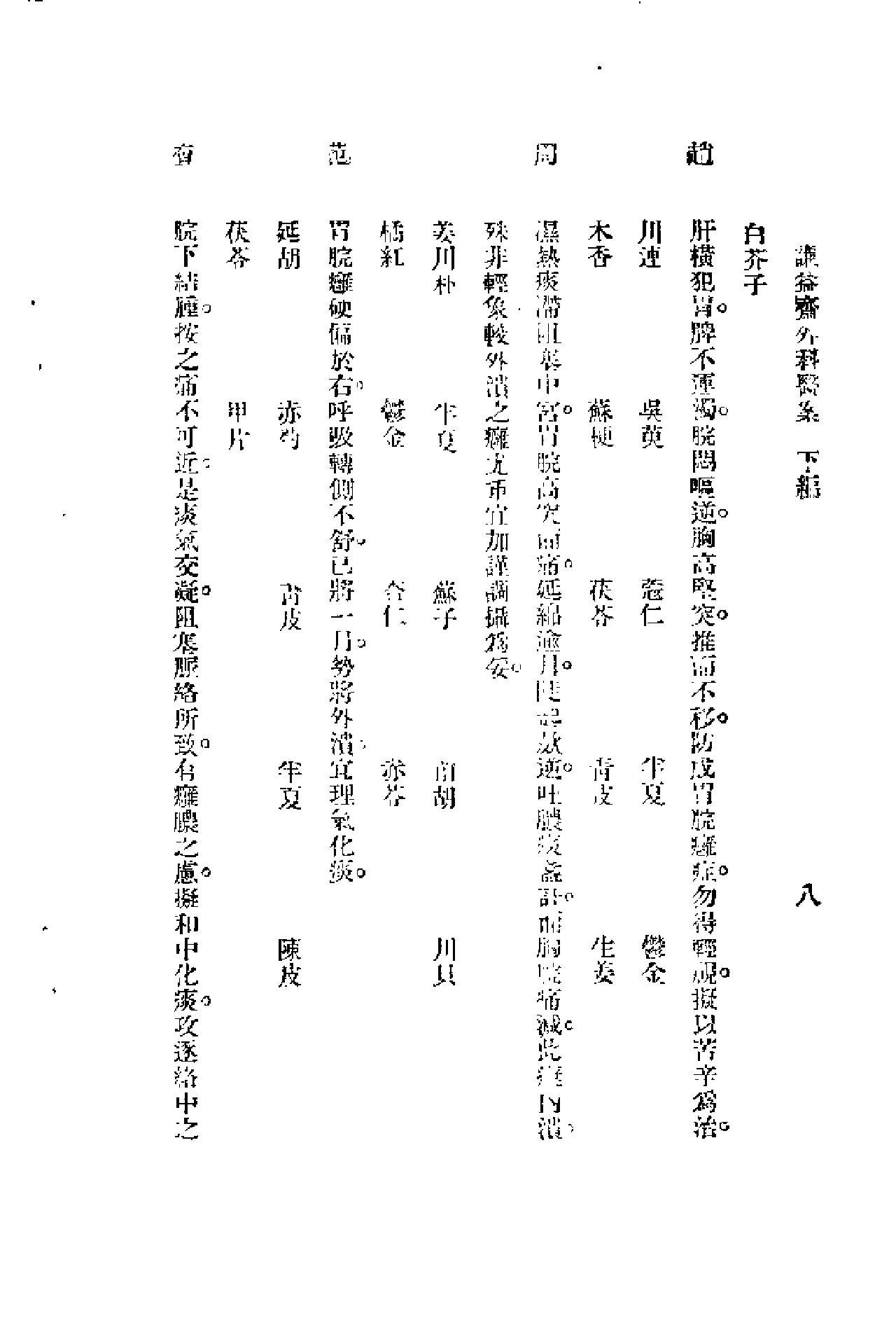 [谦益斋外科医案(下)].高锦庭.扫描版(1).pdf_第8页