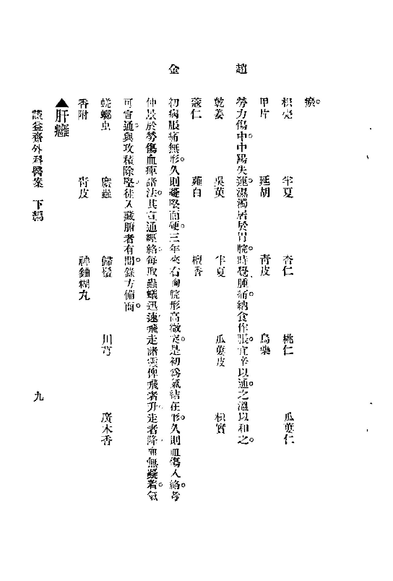 [谦益斋外科医案(下)].高锦庭.扫描版(1).pdf_第9页