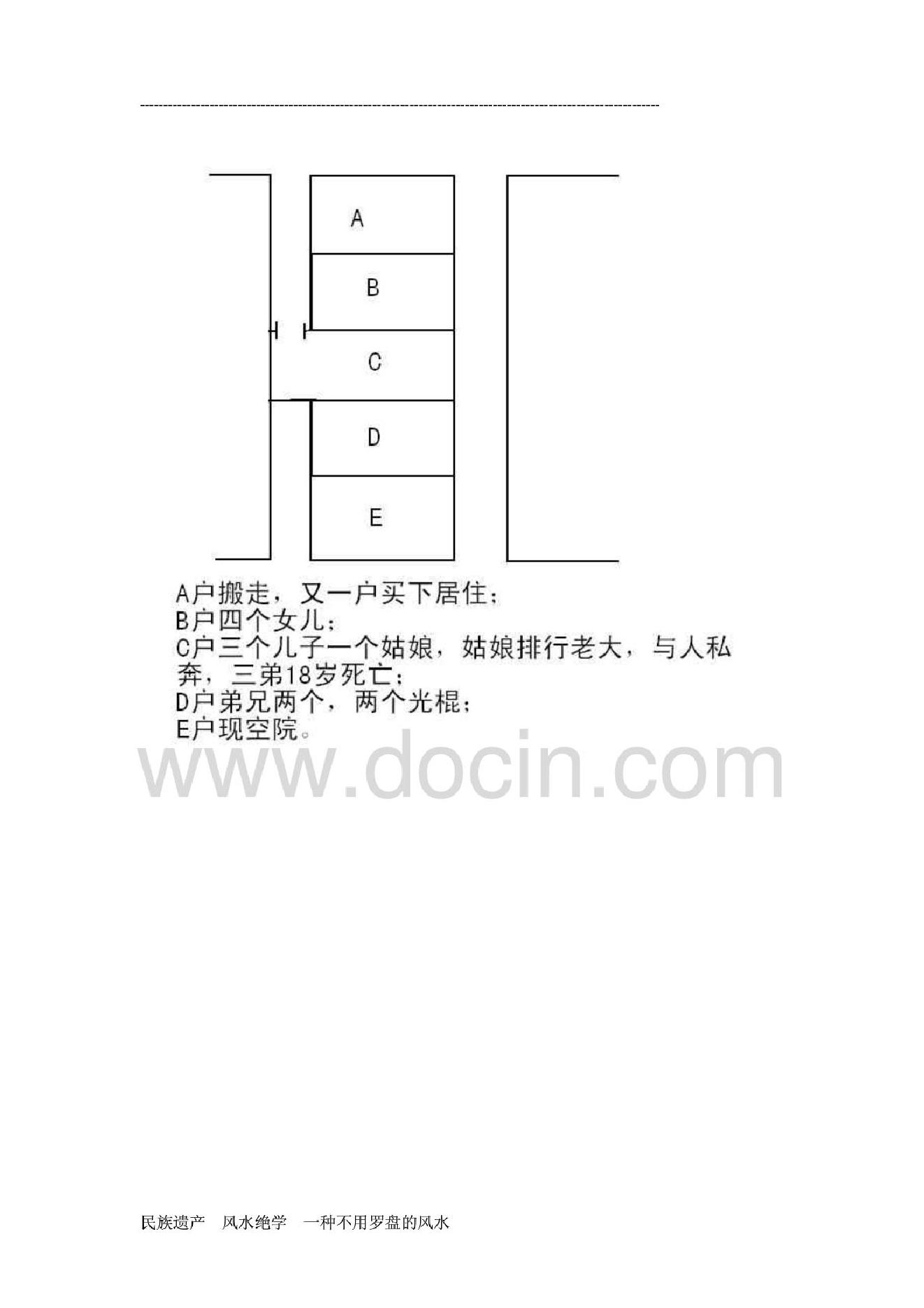 《民间风水一点通》(完整版)(阅读链).pdf_第17页