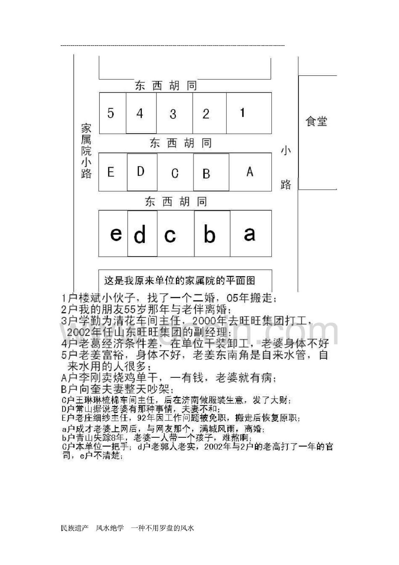 《民间风水一点通》(完整版)(阅读链).pdf_第15页