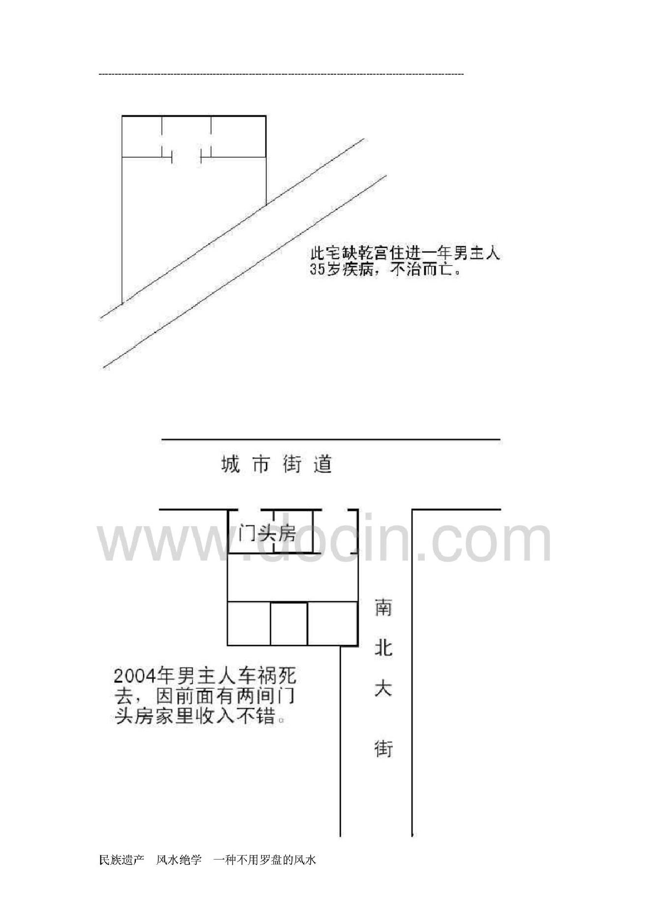 《民间风水一点通》(完整版)(阅读链).pdf_第18页