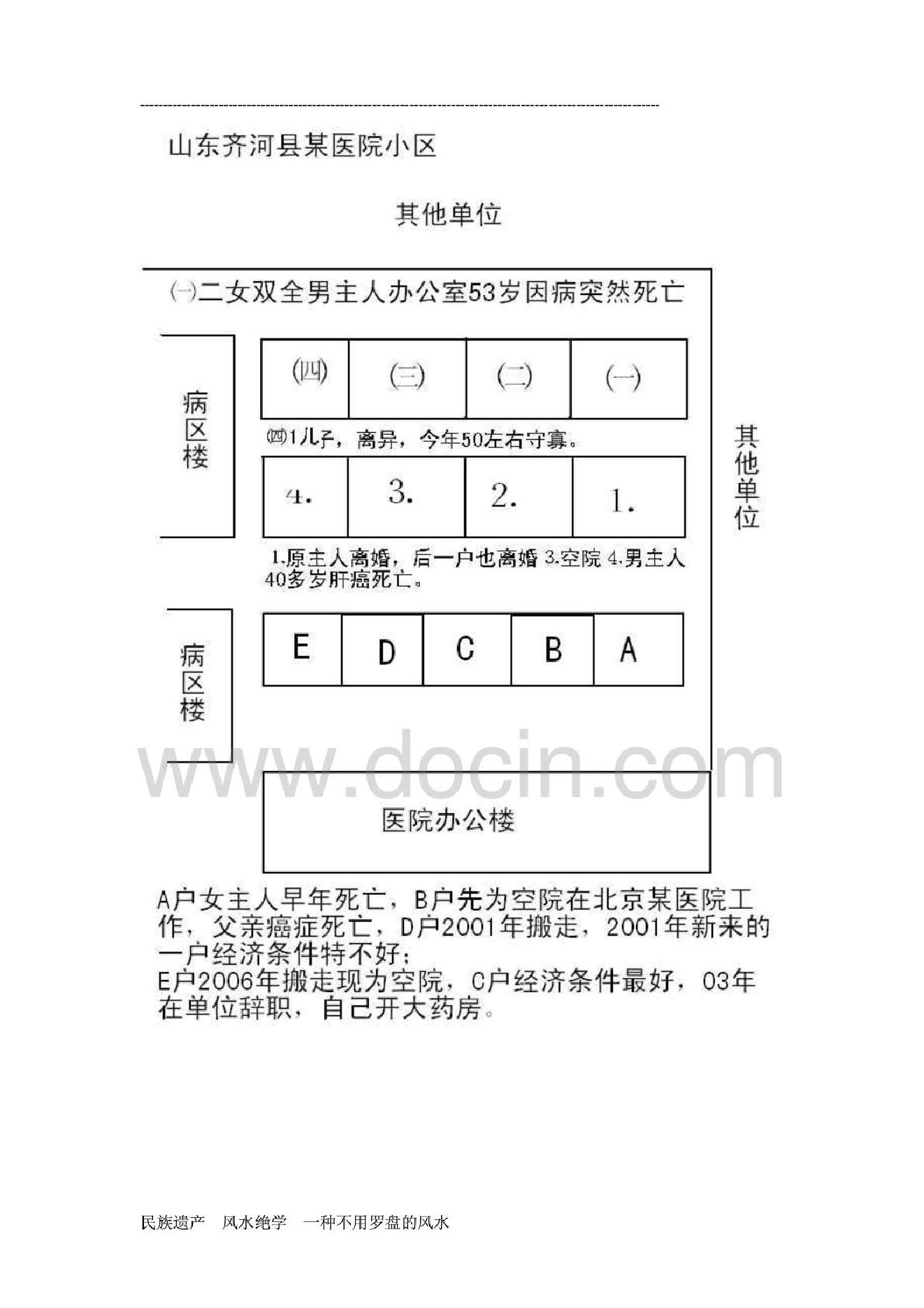 《民间风水一点通》(完整版).pdf_第16页