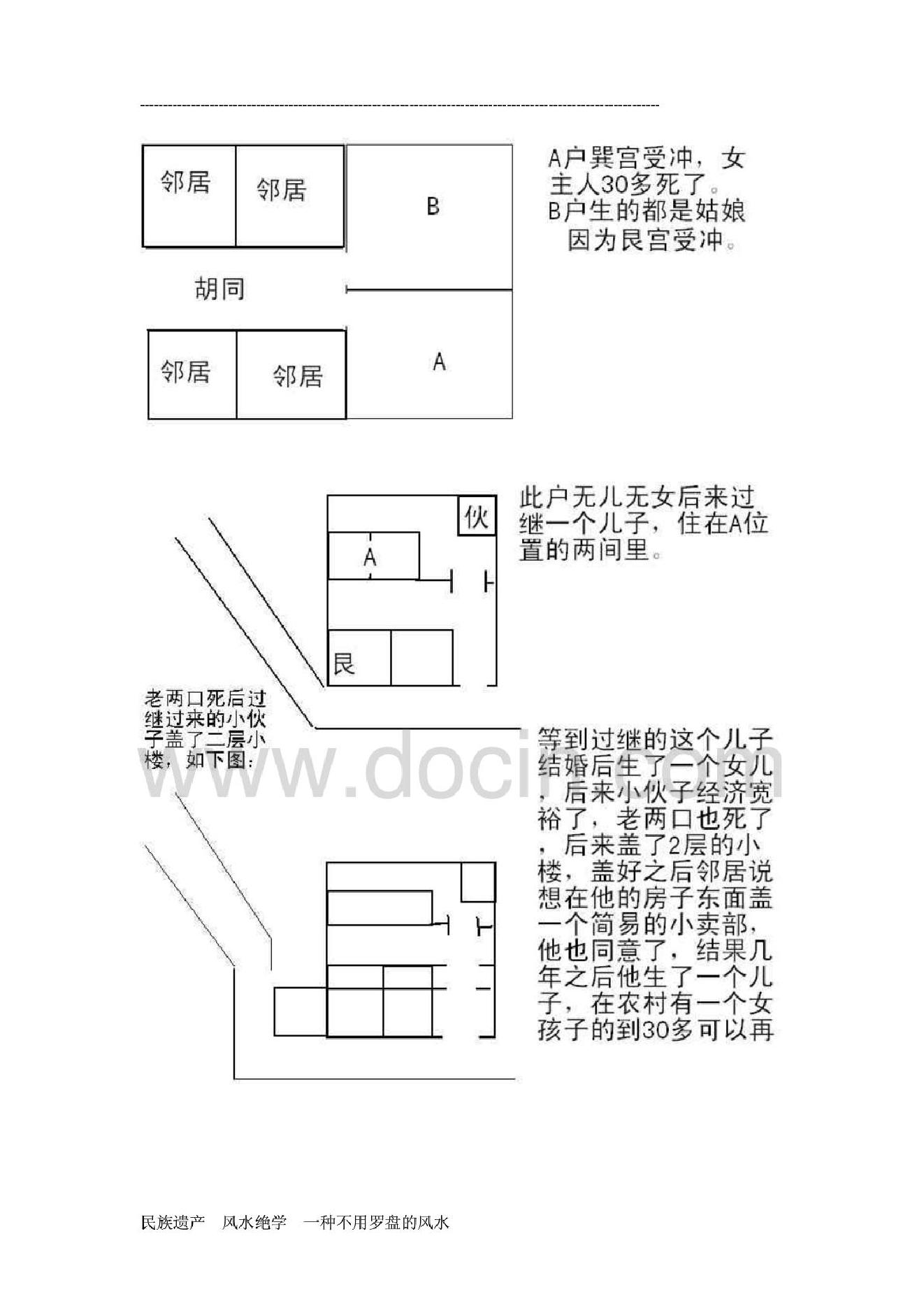 《民间风水一点通》(完整版).pdf_第24页