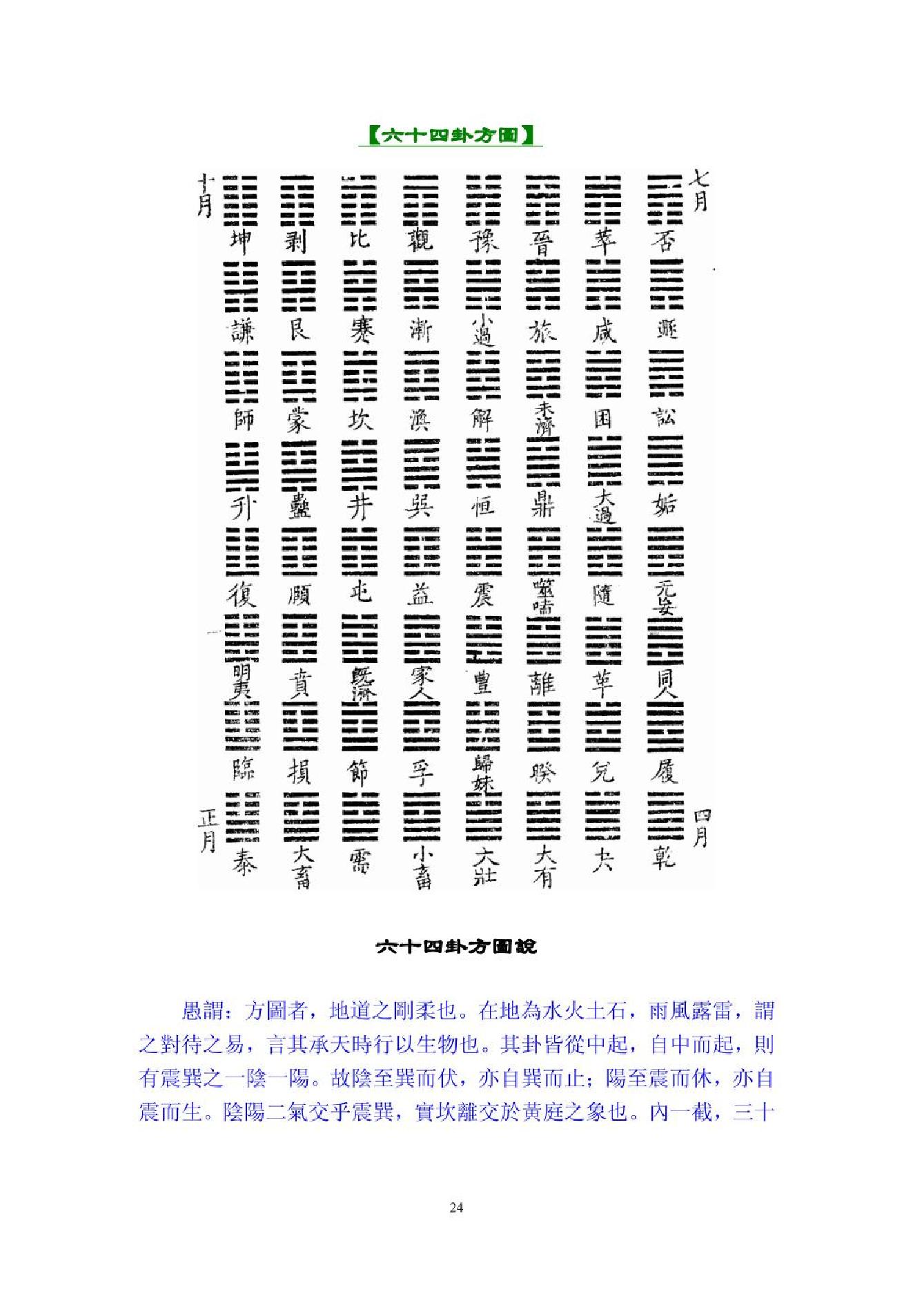 《皇极经世心易发微》.pdf_第24页