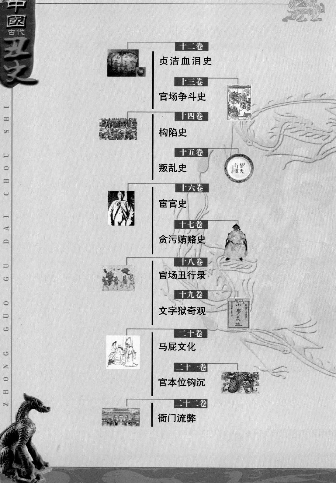 【中国古代丑史·插图秘藏版】第1册.pdf_第7页