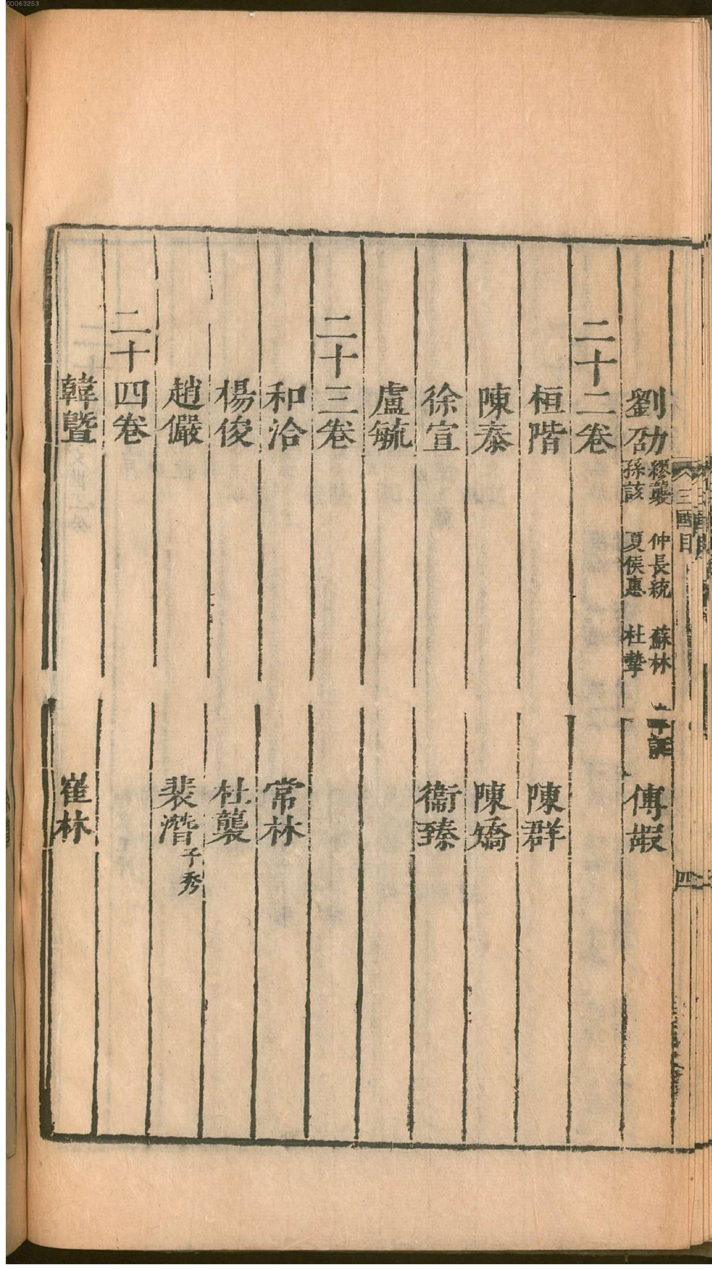 三国志.pdf_第25页