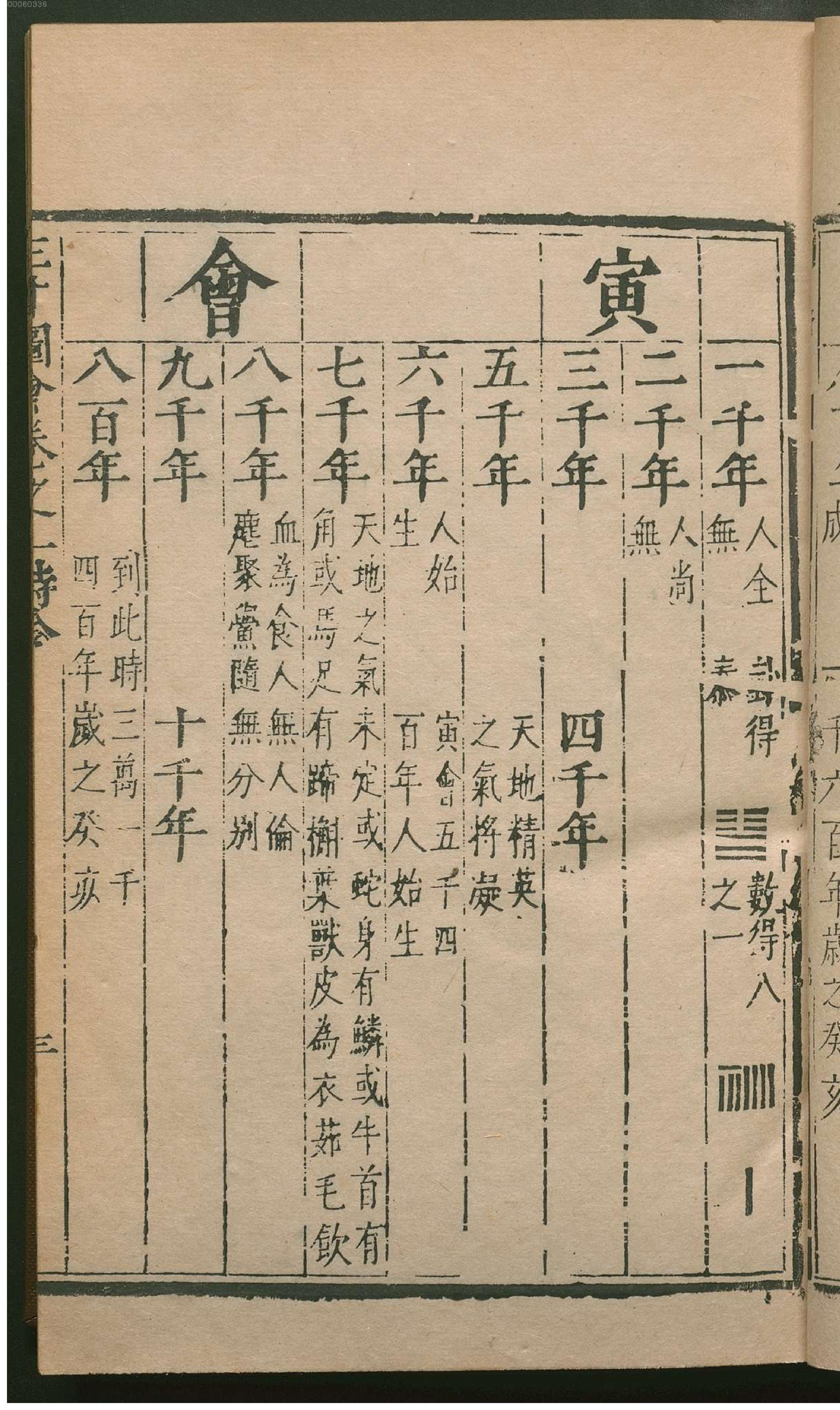 三才图会.11.pdf_第16页