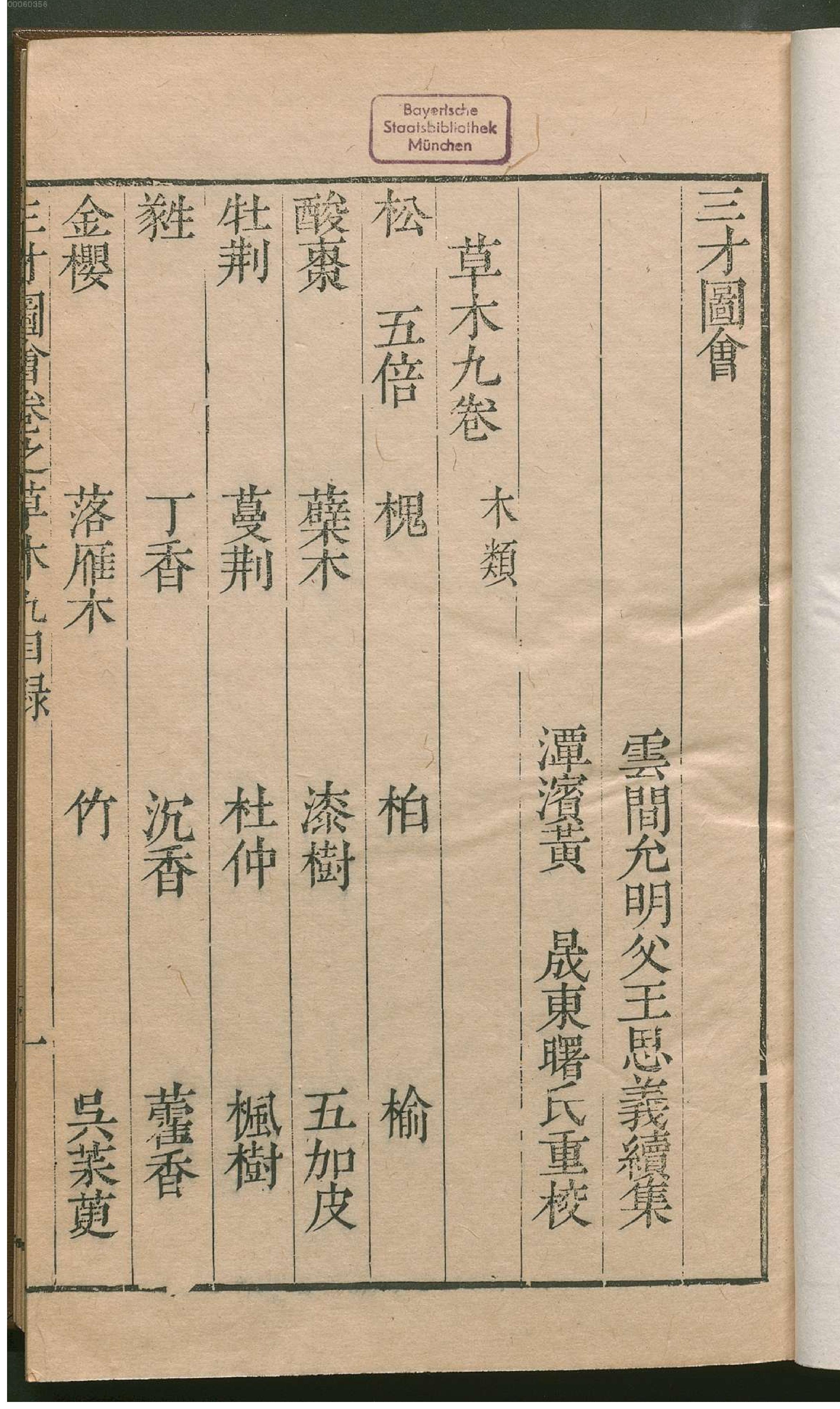 三才图会.31.pdf_第10页