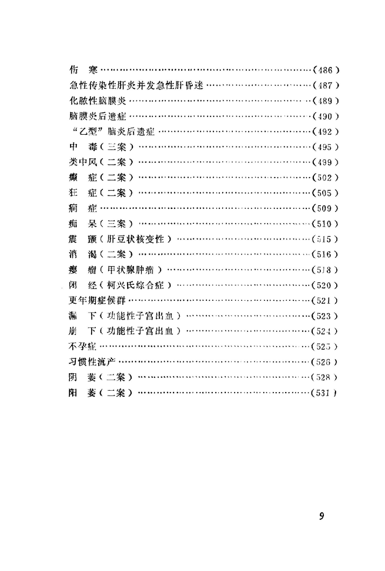 中医医案医话集锦_10059102__兰州市：甘肃....pdf_第13页