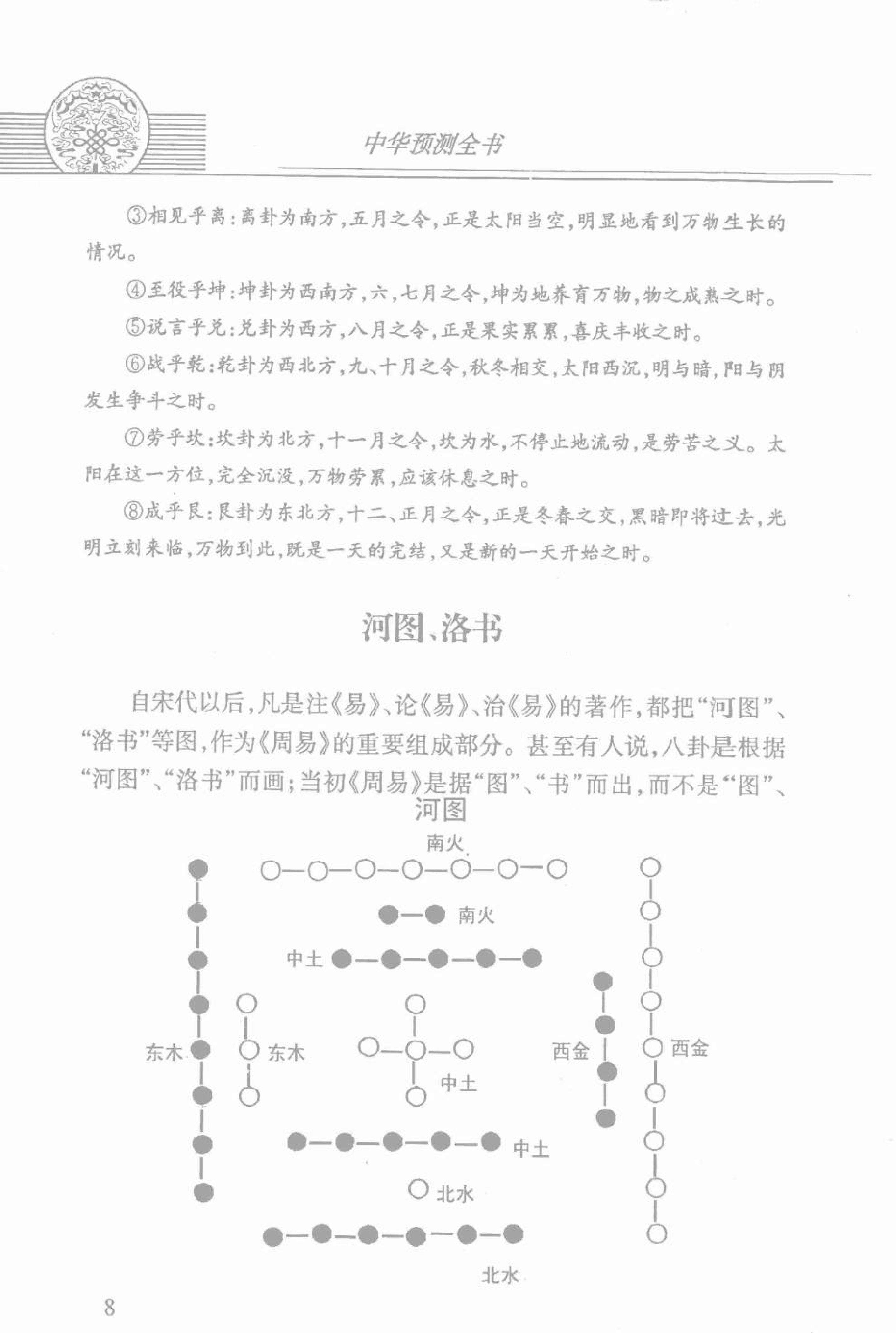 中华预测全书 (邵伟华编著).pdf_第16页