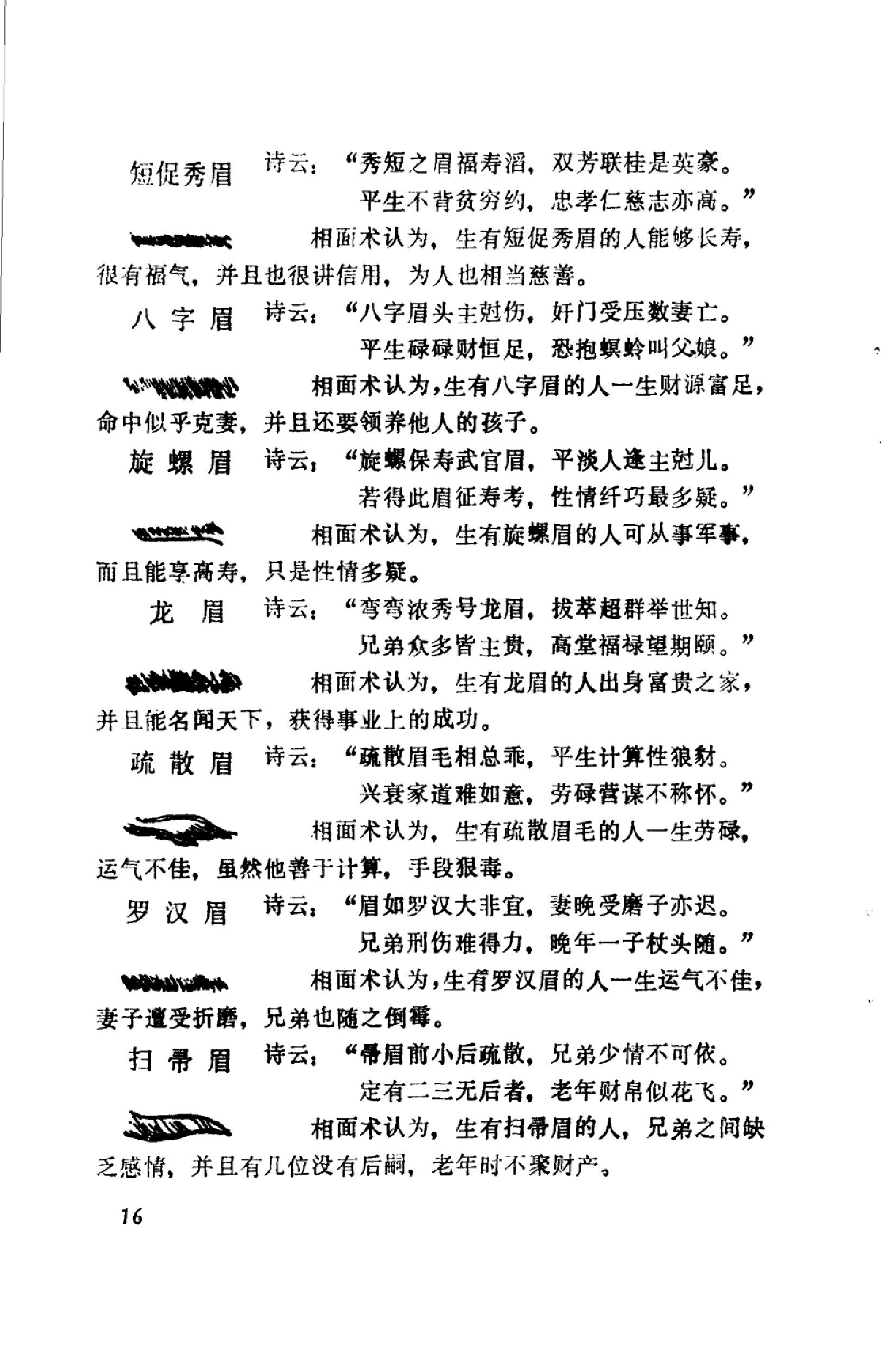 中国古代民间方术 .pdf_第20页