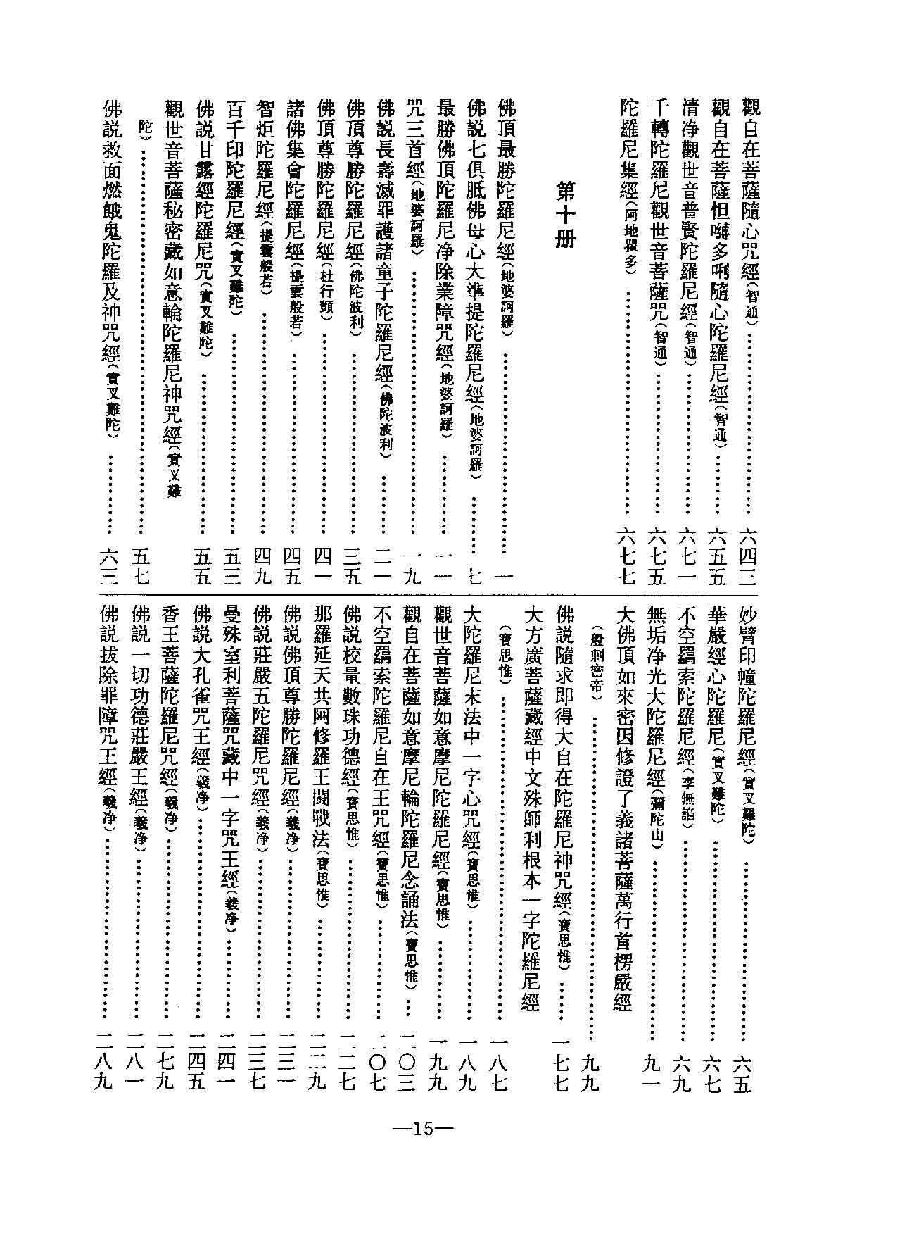 中国密宗大典.册1 .pdf_第21页