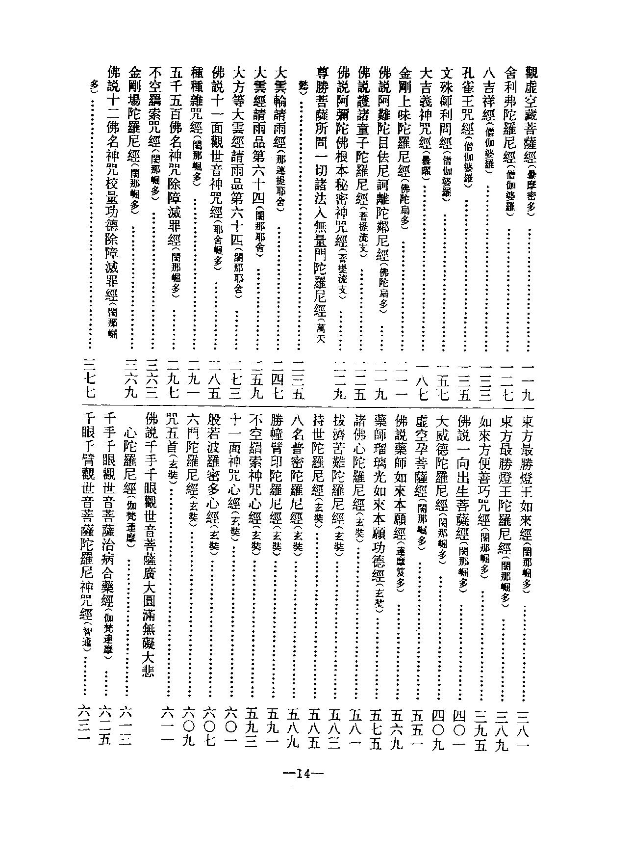 中国密宗大典.册1 .pdf_第20页