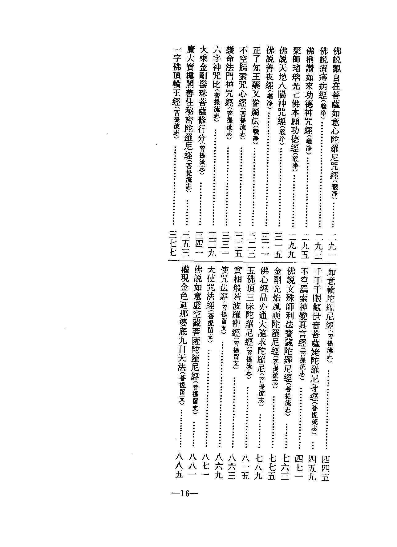 中国密宗大典.册1 .pdf_第22页