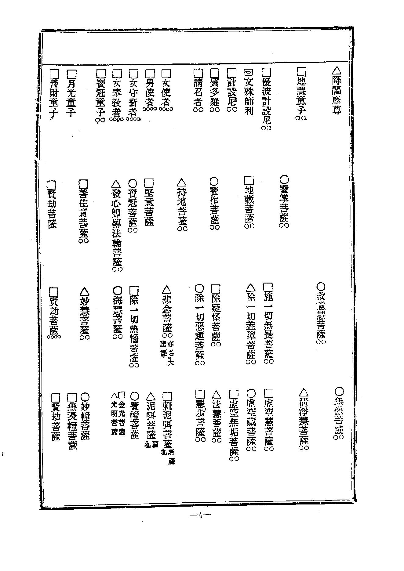 中国密宗大典.册2.pdf_第6页