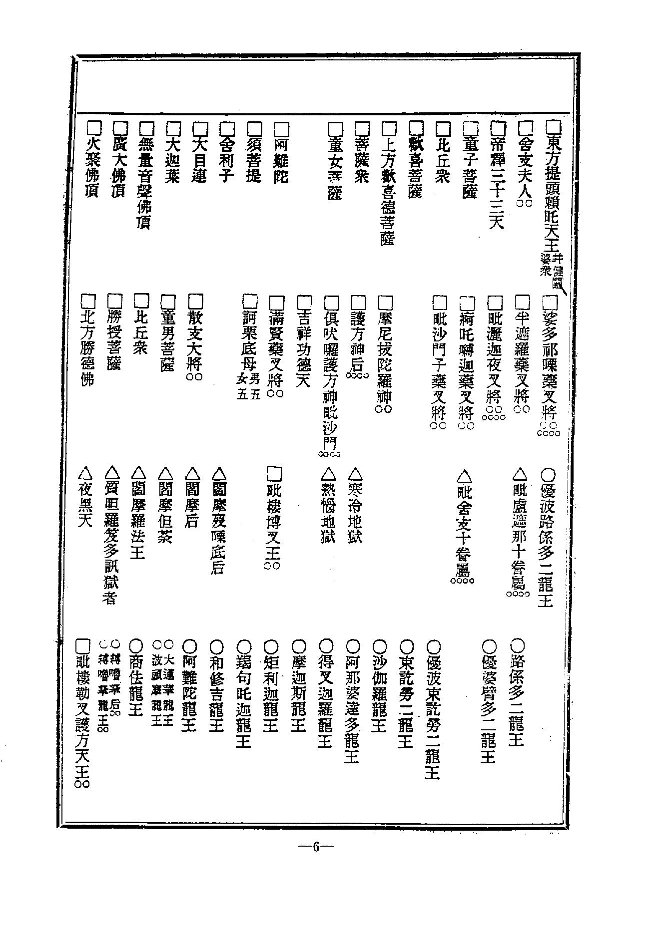 中国密宗大典.册2.pdf_第8页