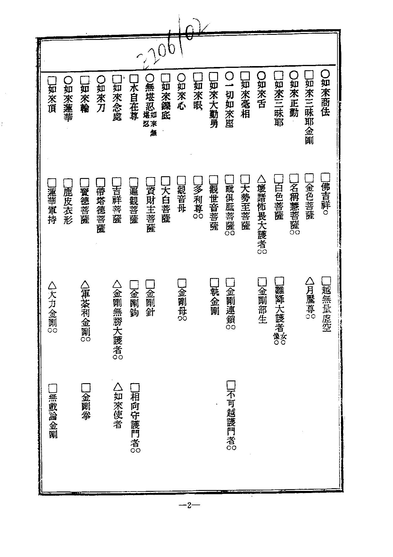 中国密宗大典.册2.pdf_第4页