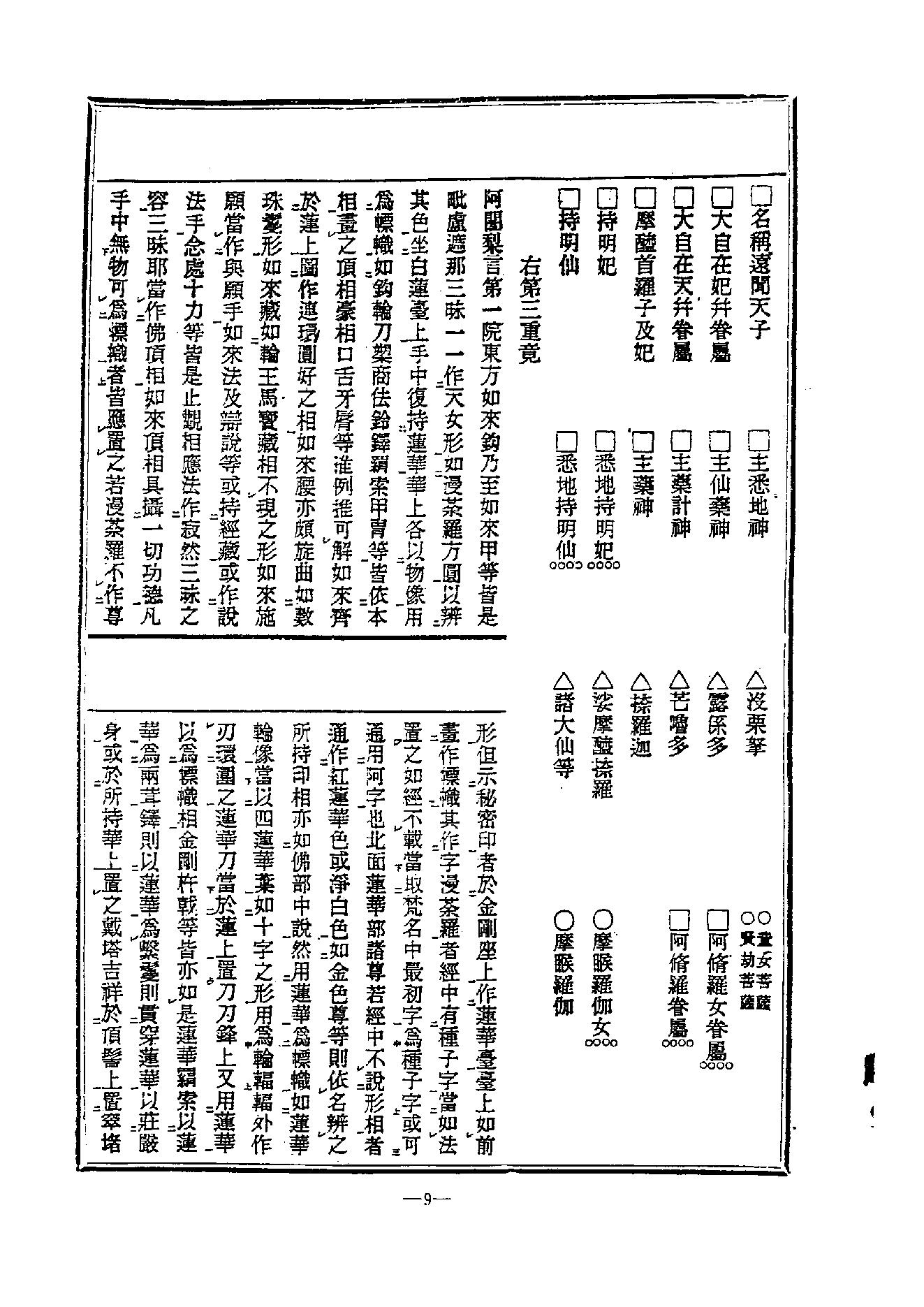 中国密宗大典.册2.pdf_第11页