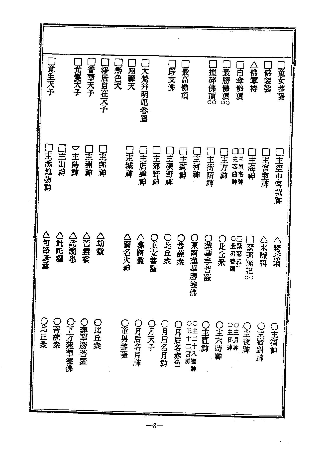 中国密宗大典.册2.pdf_第10页