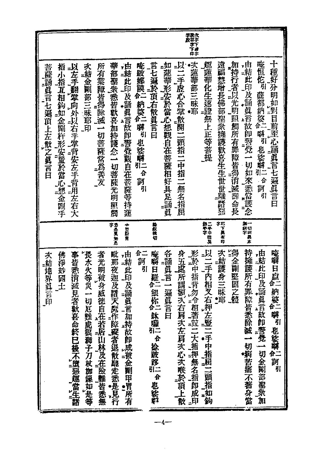 中国密宗大典.册5.pdf_第6页